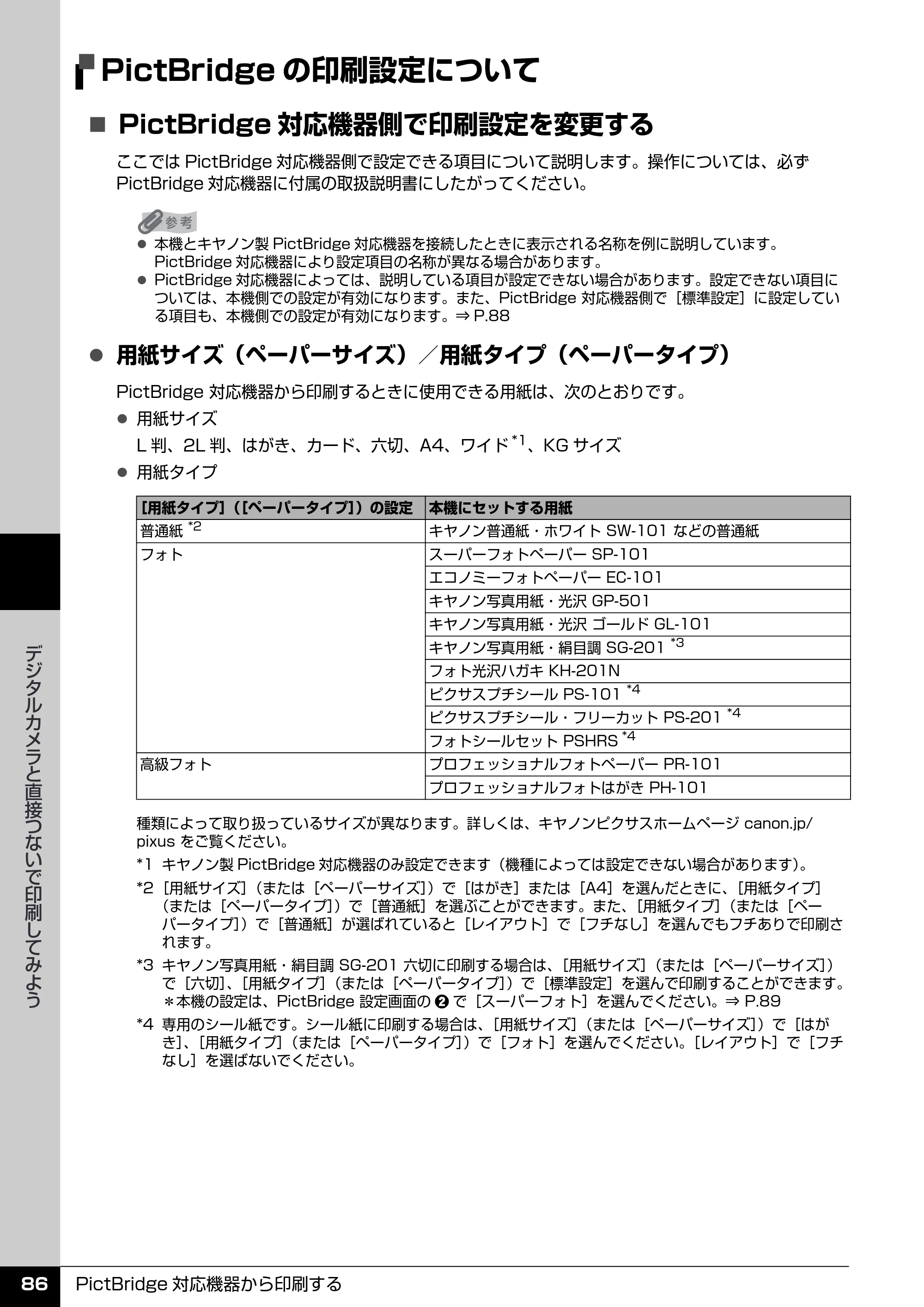 キヤノン PIXUS MP520 操作ガイド（本体操作編） （PDF形式／11.67Mバイト） — PictBridgeの印刷設定について — 原本ページ — 88ページ