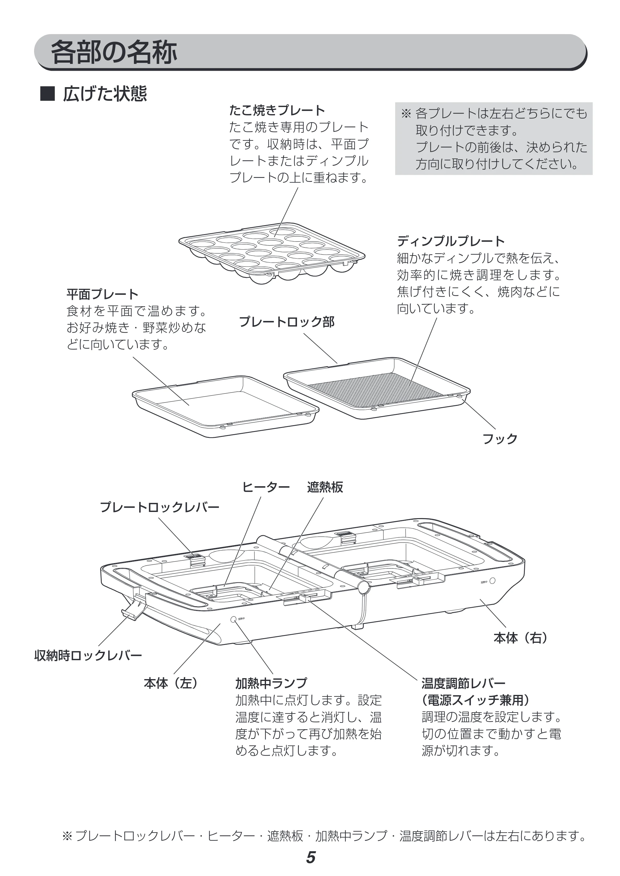 アイリスオーヤマ DPO-133 取扱説明書 — 原本ページ — 5ページ