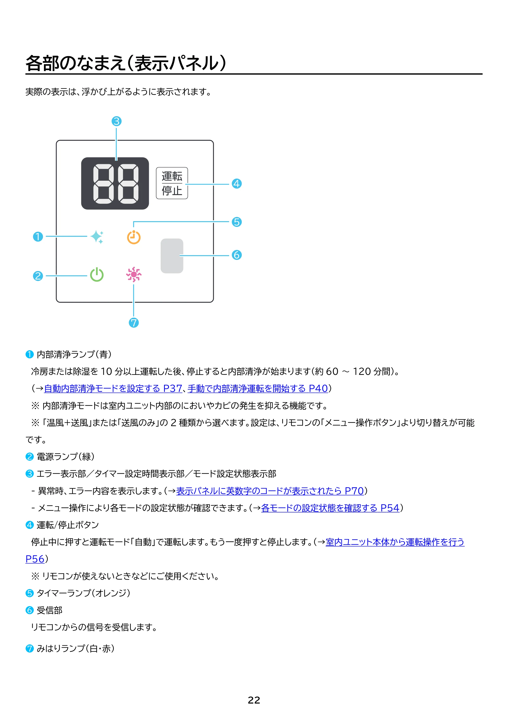 アイリスオーヤマ IHF-2202S 取扱説明書 — 原本ページ — 22ページ