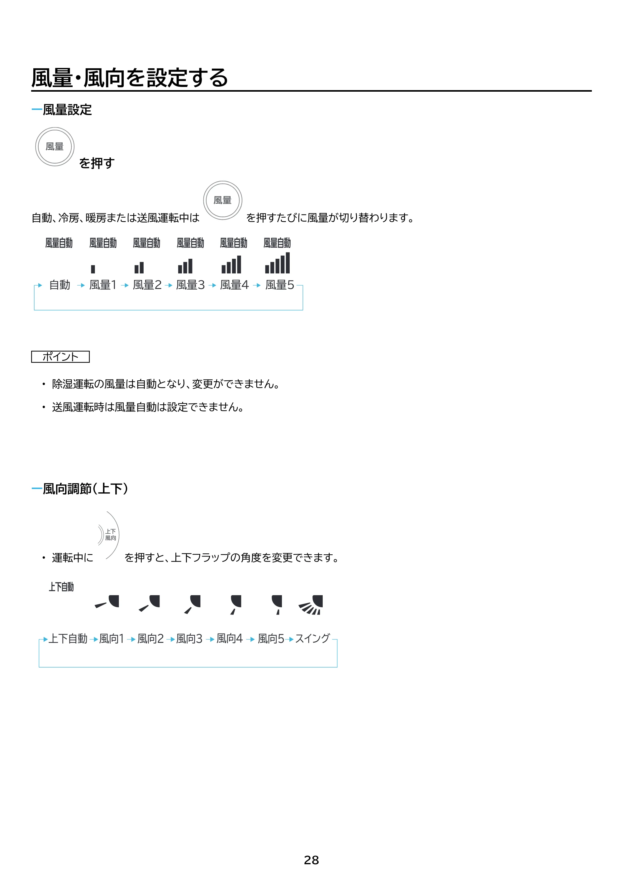 アイリスオーヤマ IHF-2202S 取扱説明書 — 原本ページ — 28ページ