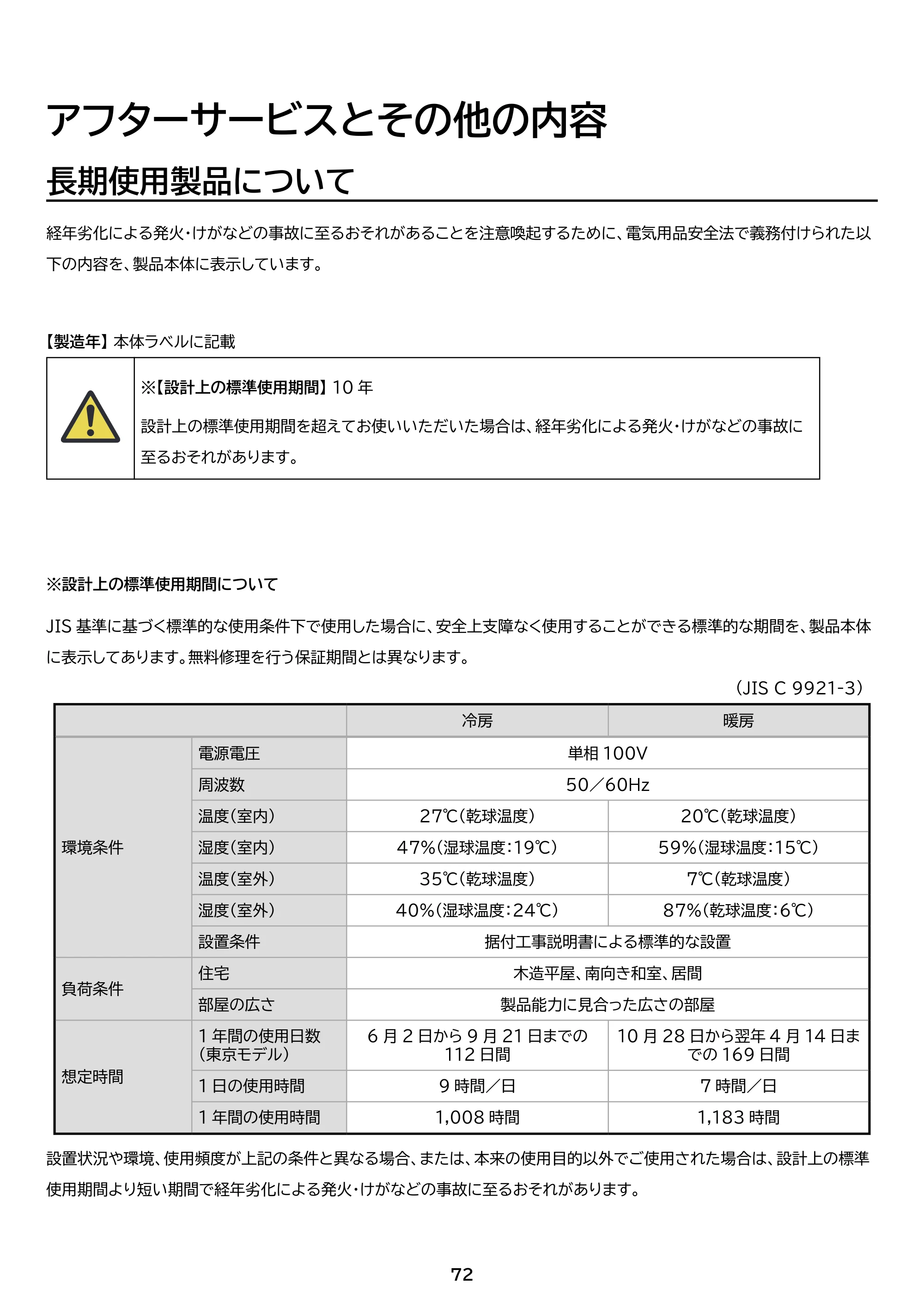 アイリスオーヤマ IHF-2202S 取扱説明書 — 原本ページ — 72ページ