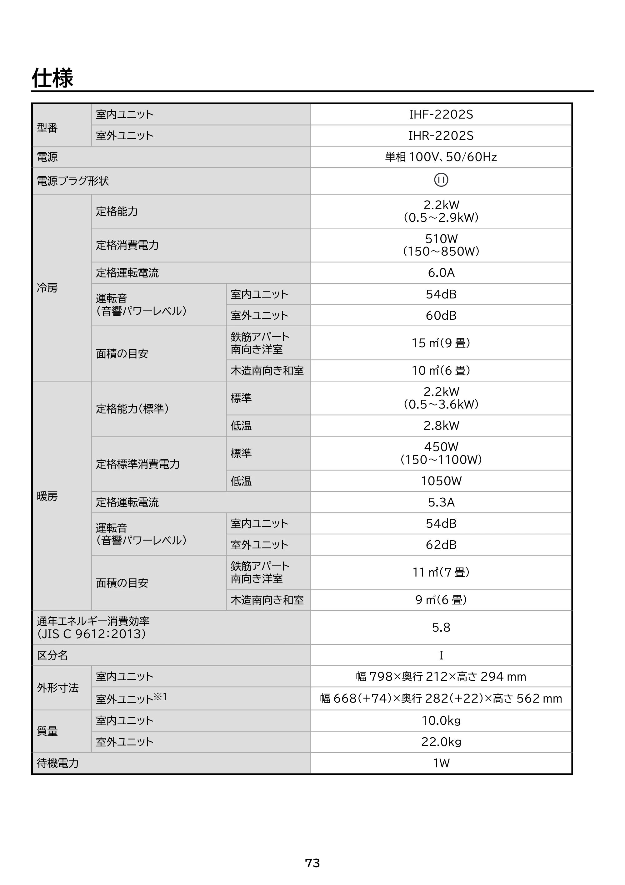 アイリスオーヤマ IHF-2202S 取扱説明書 — 原本ページ — 73ページ