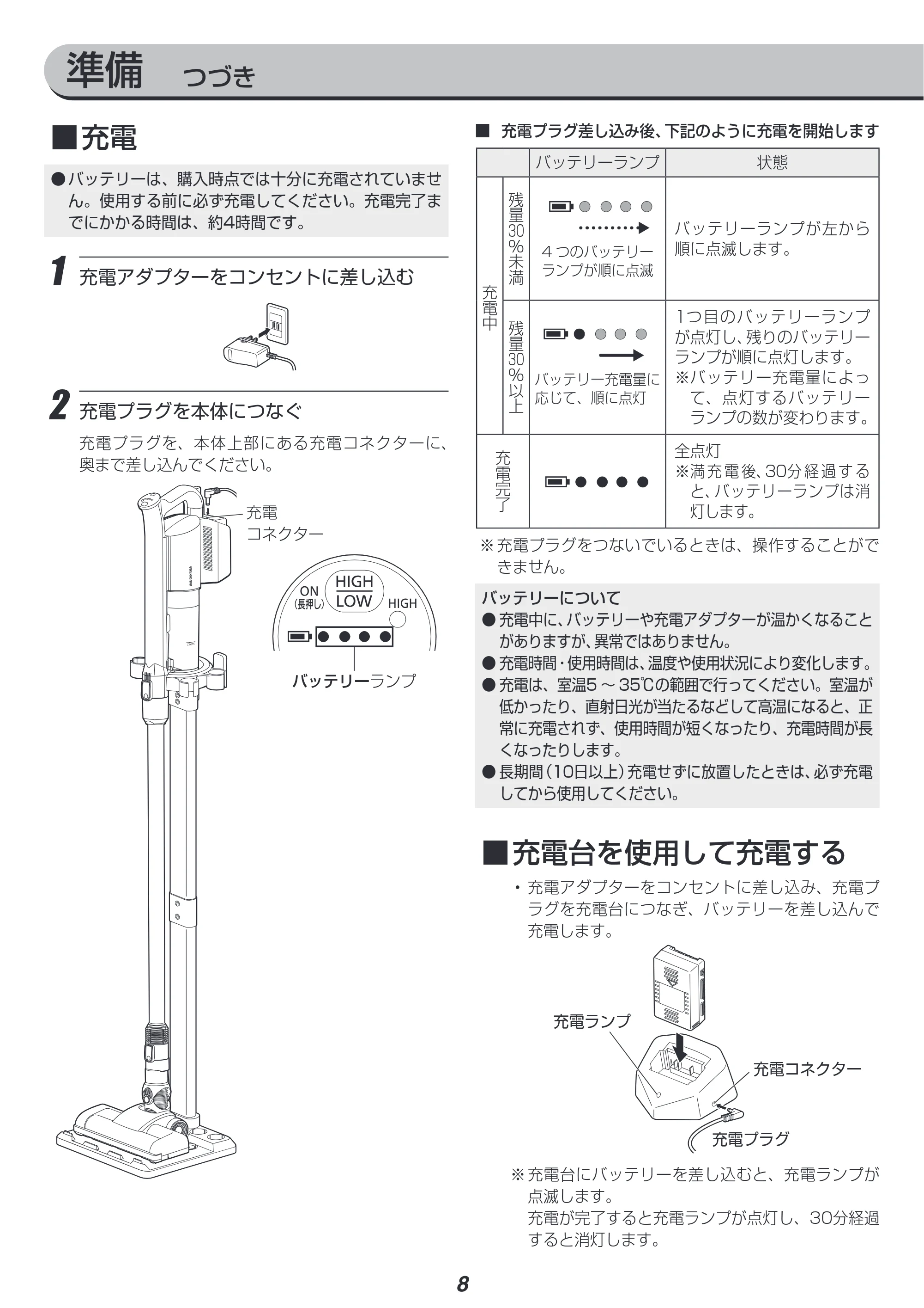 アイリスオーヤマ SCD-N2P 取扱説明書 — 原本ページ — 8ページ
