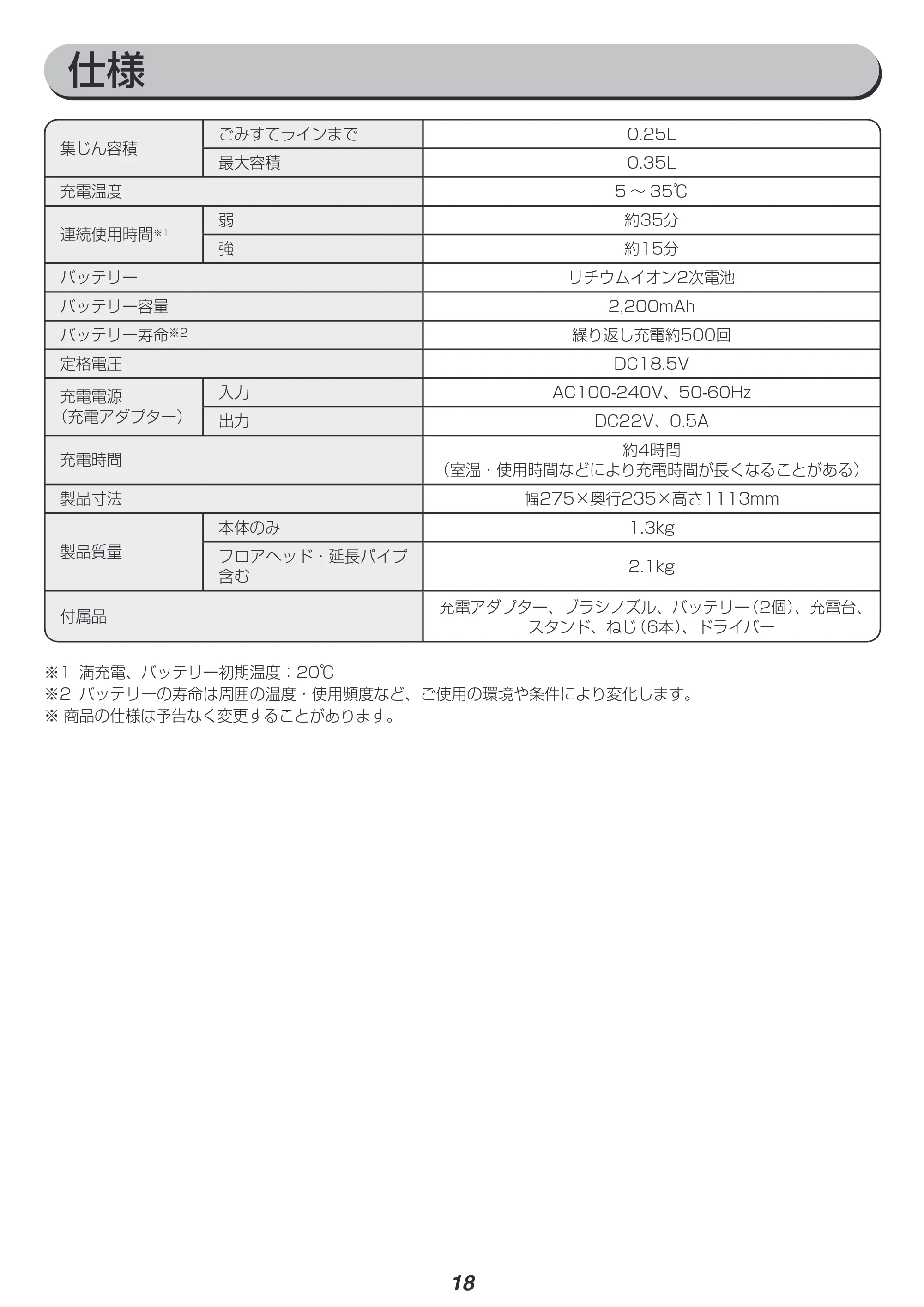 アイリスオーヤマ SCD-N2P 取扱説明書 — 原本ページ — 18ページ