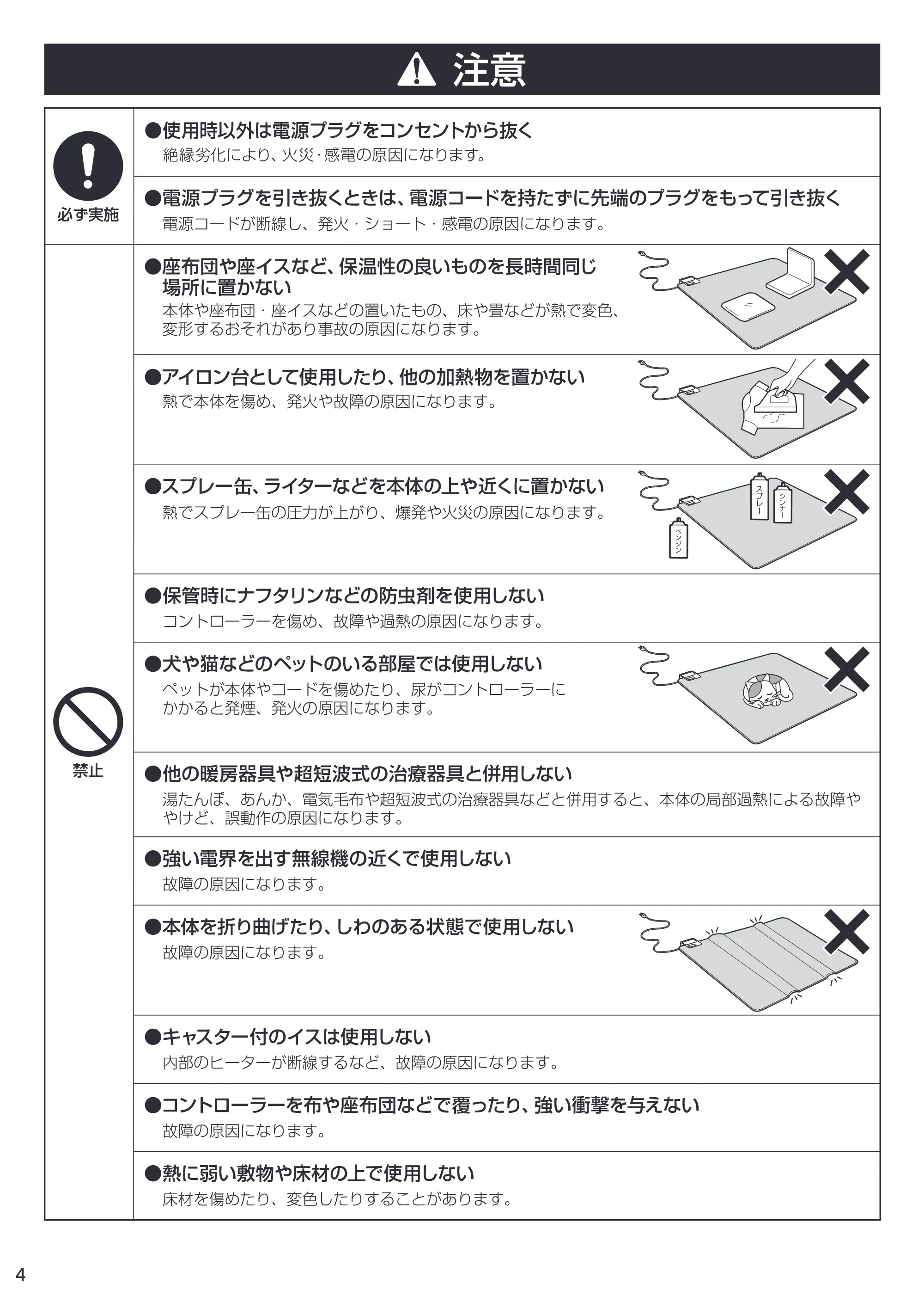 アイリスオーヤマ SHC-3H 取扱説明書 — 原本ページ — 4ページ