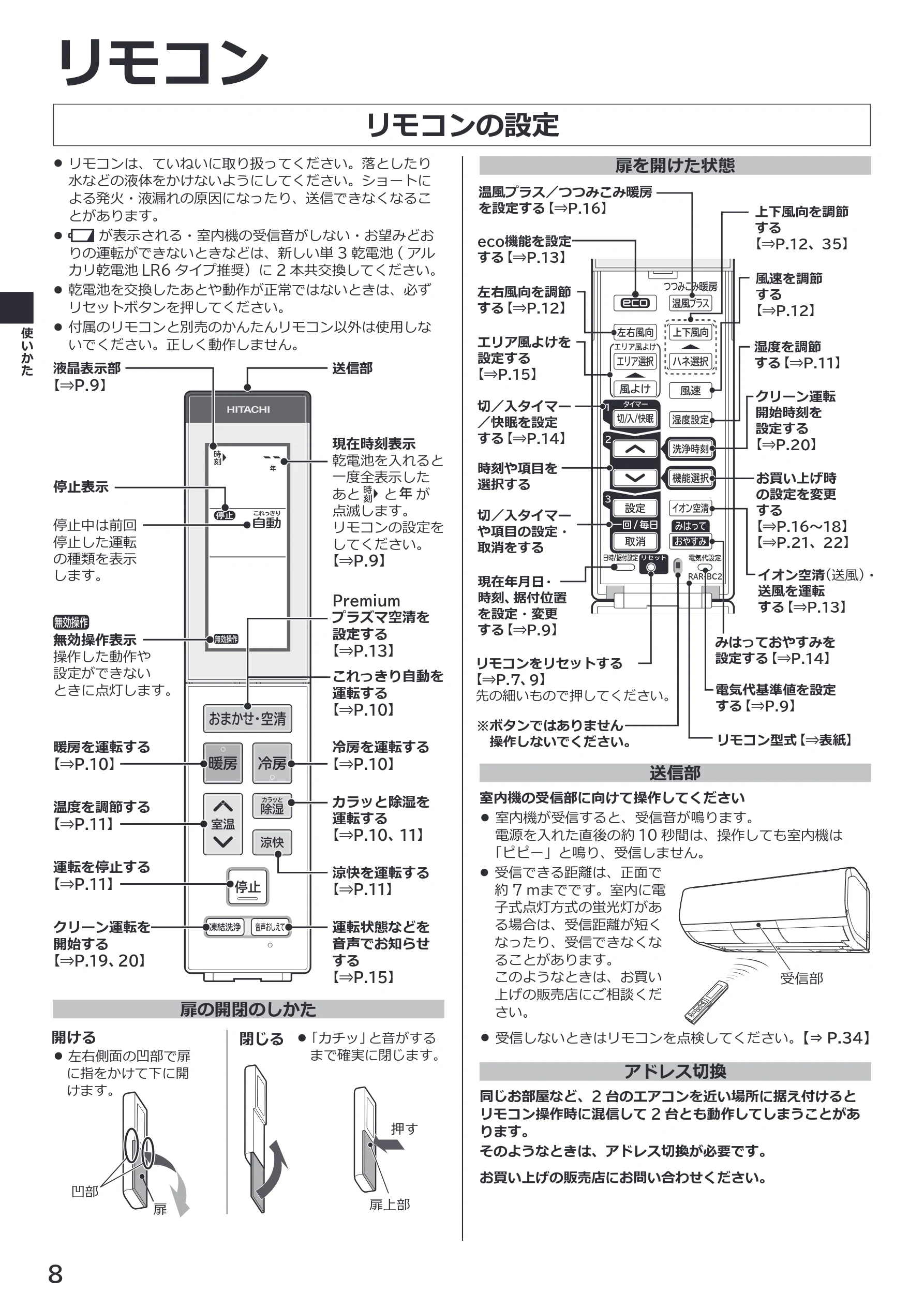 日立 RAS-XK2527S / RAS-XK2827D / RAS-XK4027D 取扱説明書 — リモコン — 図版 8-1 — 8ページ