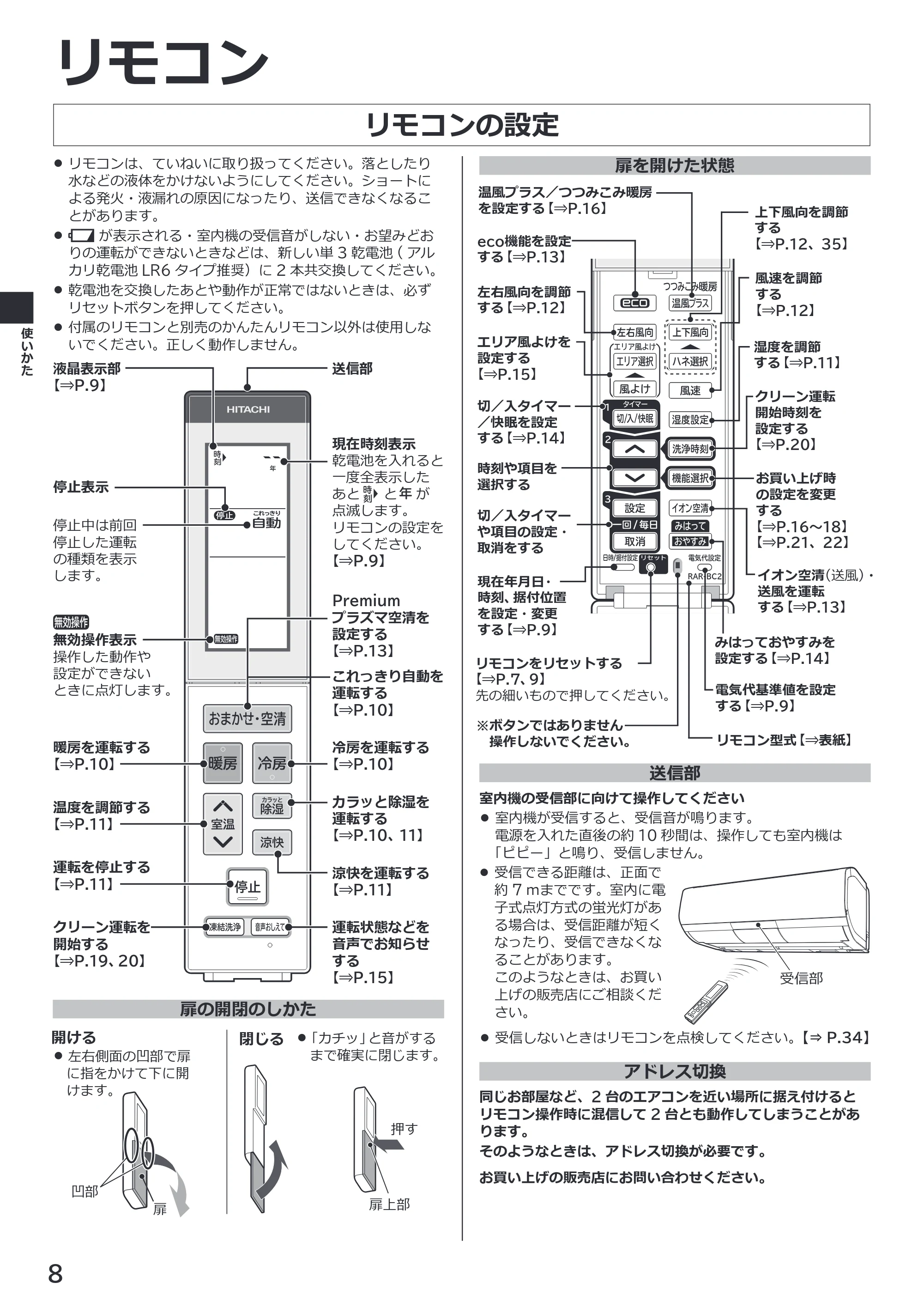 日立 RAS-XK2527S / RAS-XK2827D / RAS-XK4027D 取扱説明書 — リモコン — 原本ページ — 8ページ