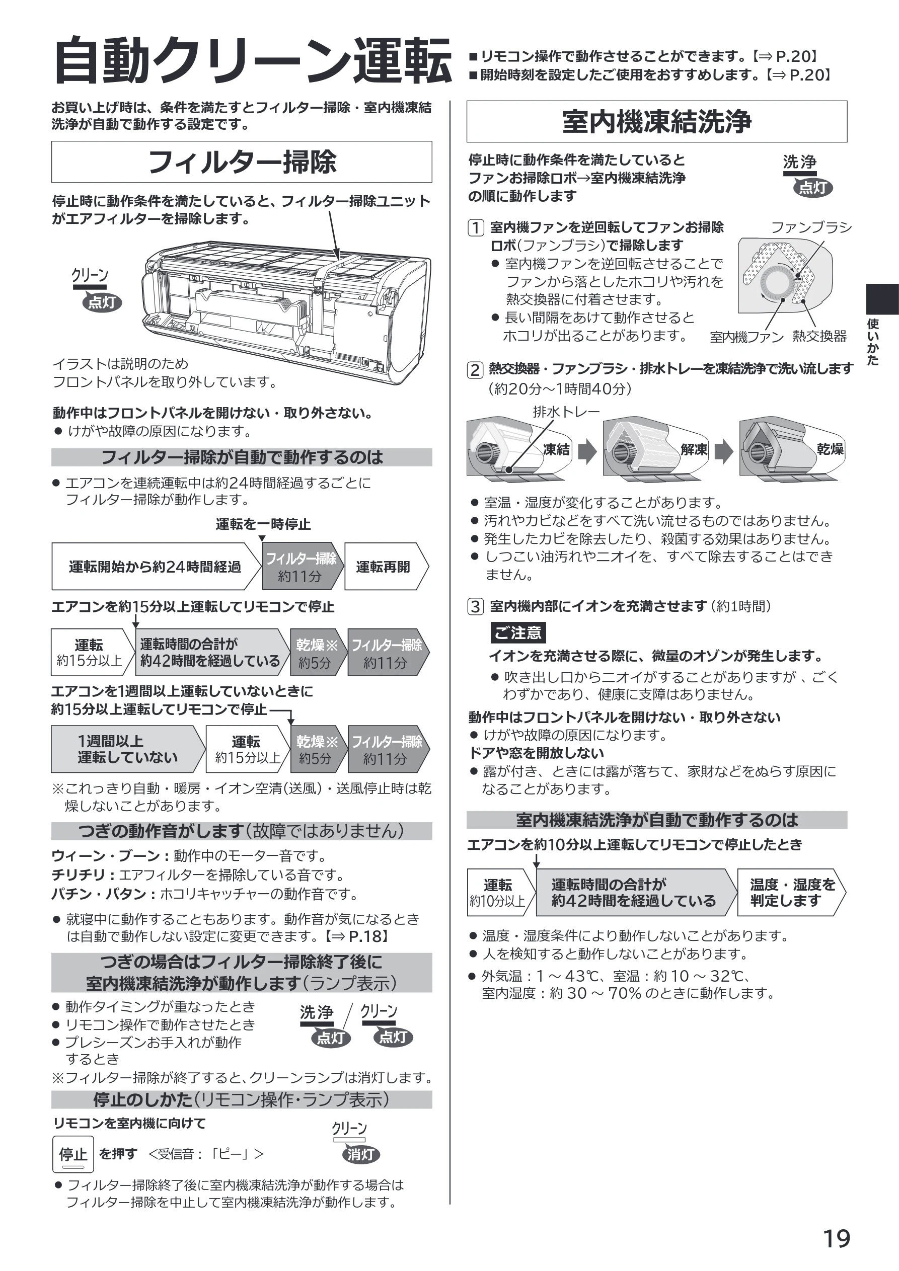 日立 RAS-XK2527S / RAS-XK2827D / RAS-XK4027D 取扱説明書 — 自動クリーン運転 — 図版 19-1 — 19ページ