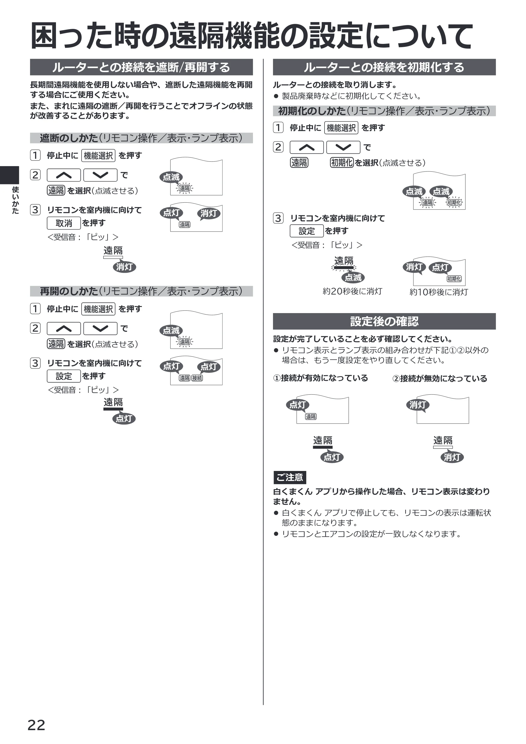 日立 RAS-XK2527S / RAS-XK2827D / RAS-XK4027D 取扱説明書 — 困った時の遠隔機能の設定について — 図版 22-1 — 22ページ