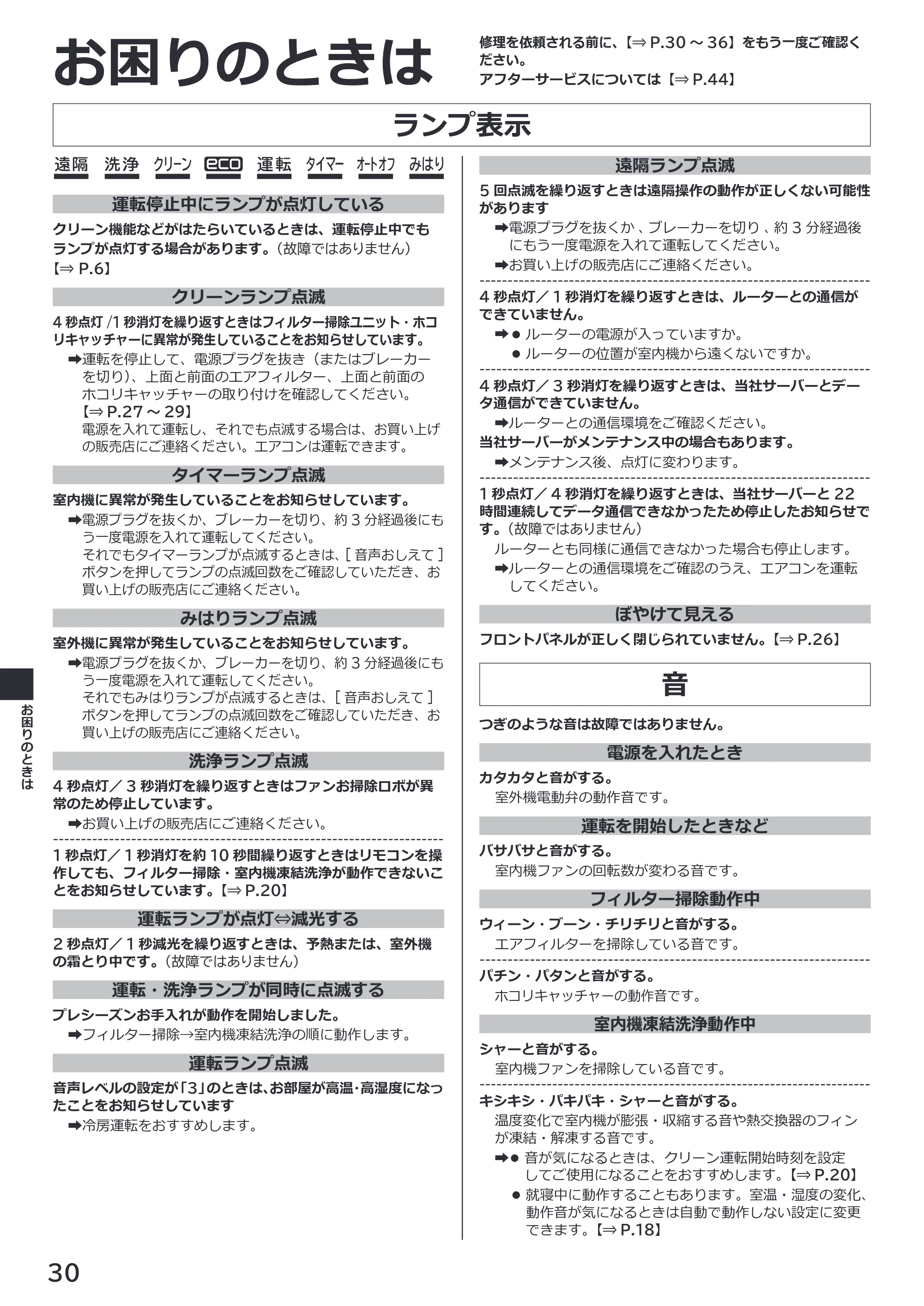 日立 RAS-XK2527S / RAS-XK2827D / RAS-XK4027D 取扱説明書 — お困りのときは — 原本ページ — 30ページ