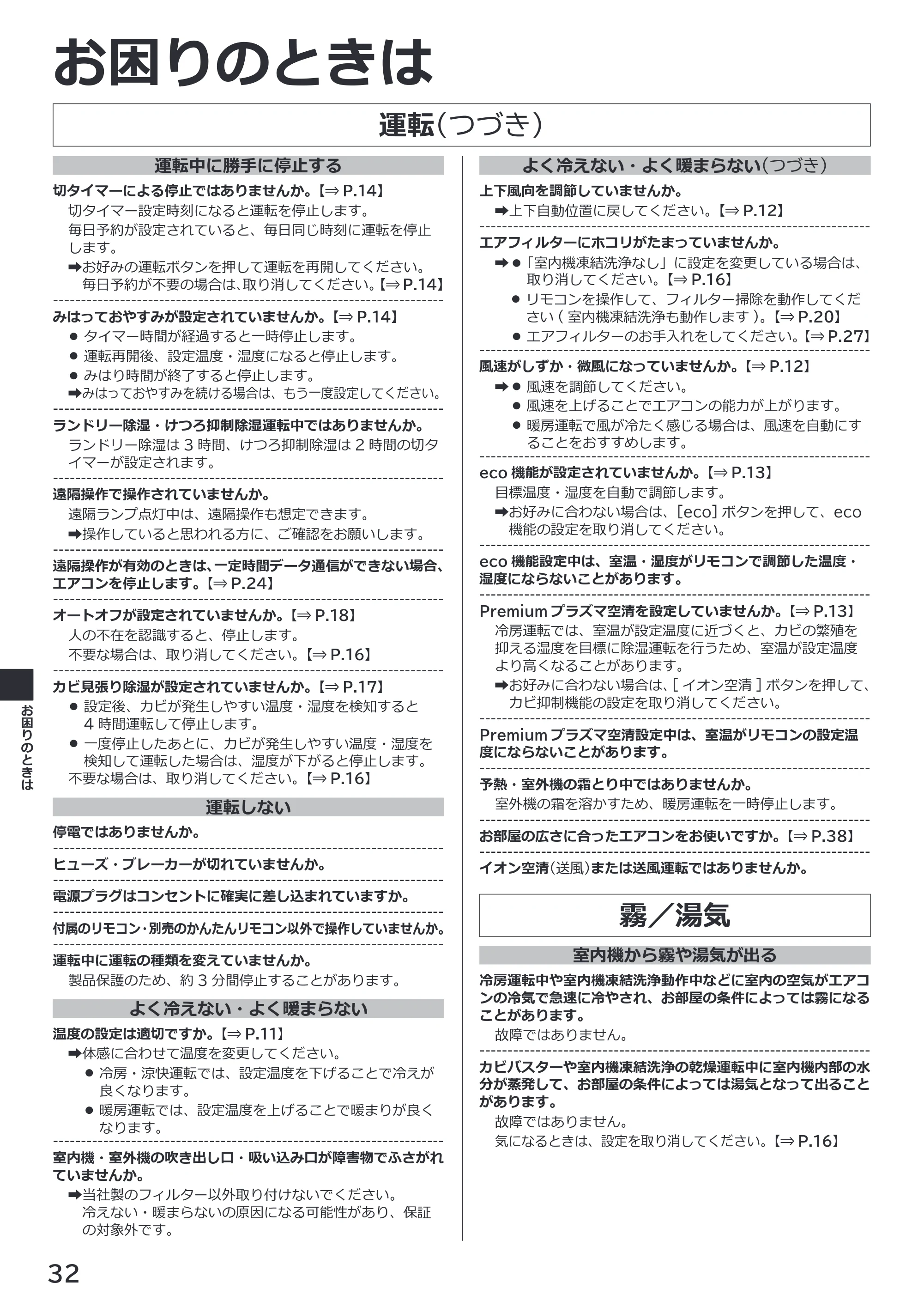 日立 RAS-XK2527S / RAS-XK2827D / RAS-XK4027D 取扱説明書 — 霧/湯気 — 原本ページ — 32ページ