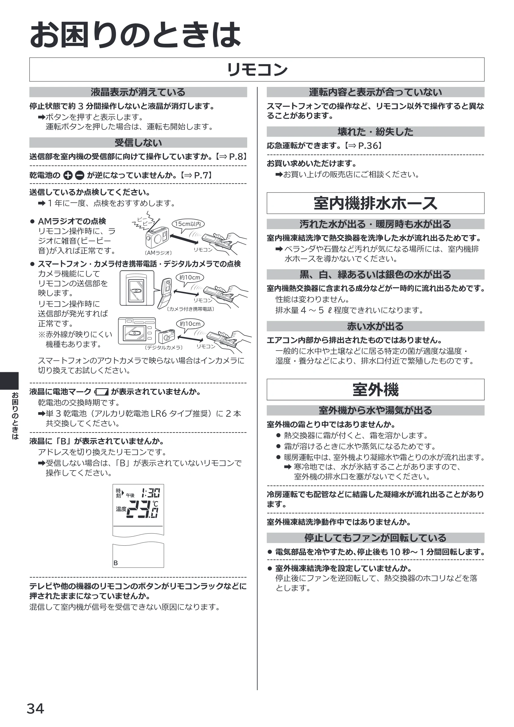日立 RAS-XK2527S / RAS-XK2827D / RAS-XK4027D 取扱説明書 — リモコン — 図版 34-1 — 34ページ