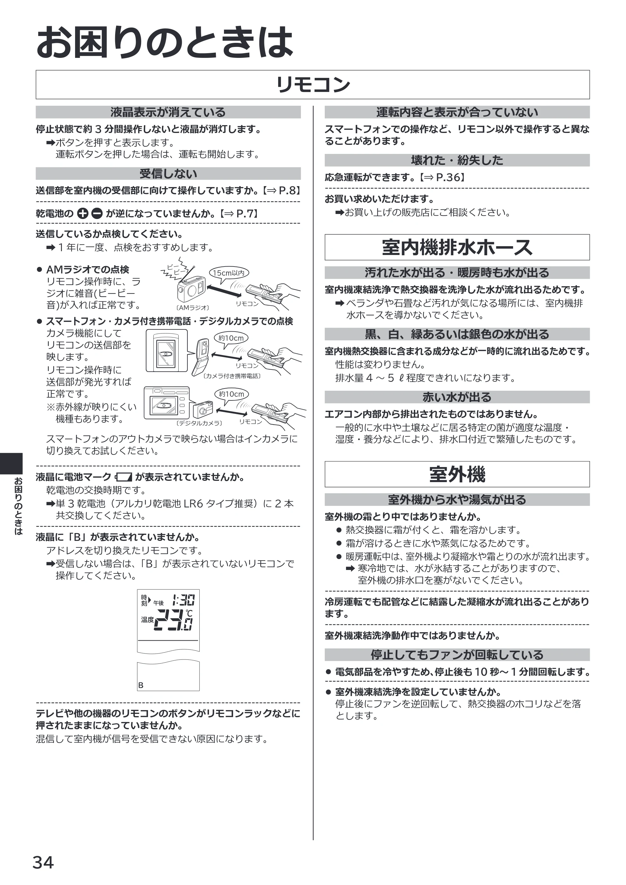 日立 RAS-XK2527S / RAS-XK2827D / RAS-XK4027D 取扱説明書 — リモコン — 原本ページ — 34ページ
