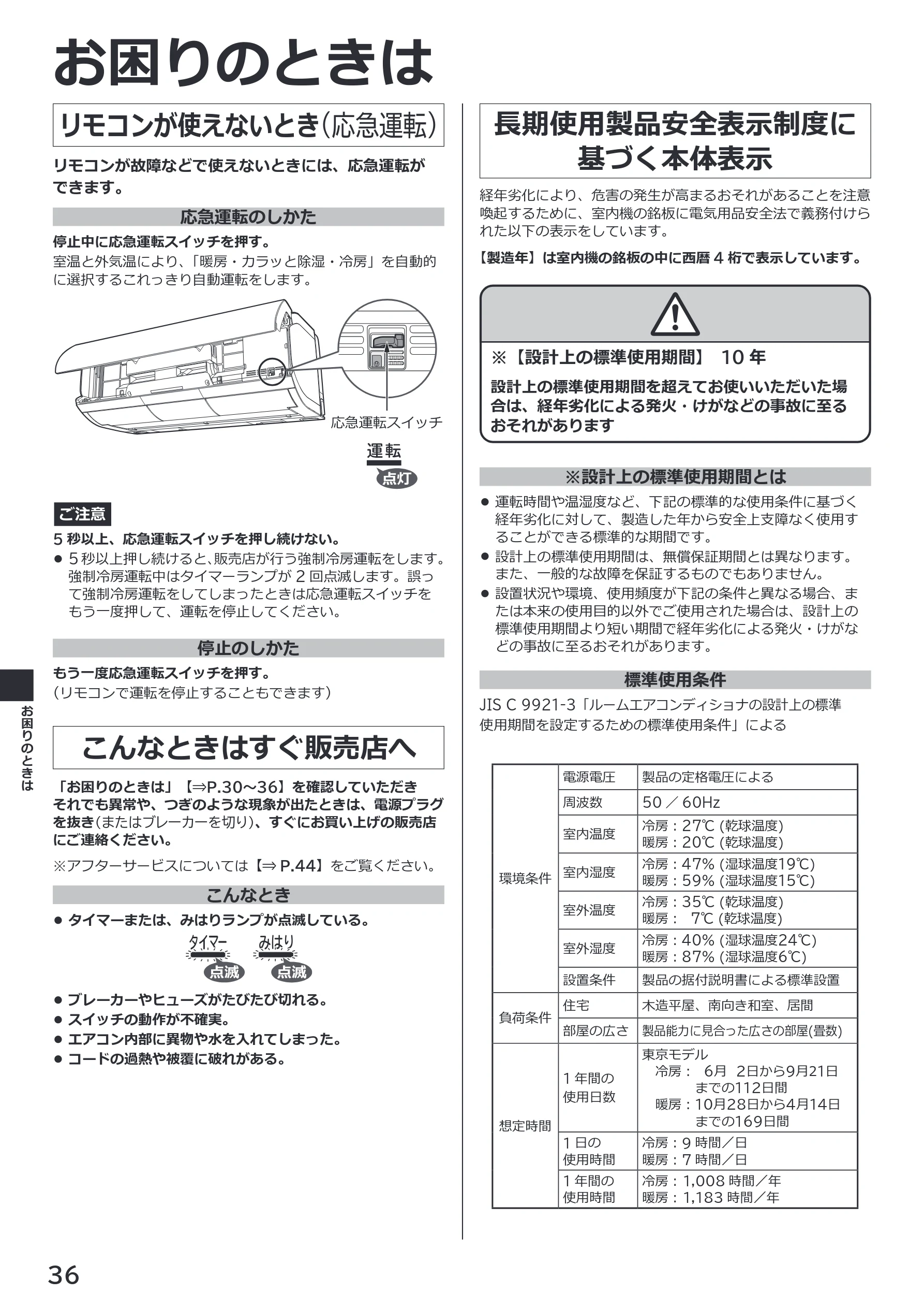 日立 RAS-XK2527S / RAS-XK2827D / RAS-XK4027D 取扱説明書 — リモコンが使えないとき(応急運転) — 図版 36-1 — 36ページ