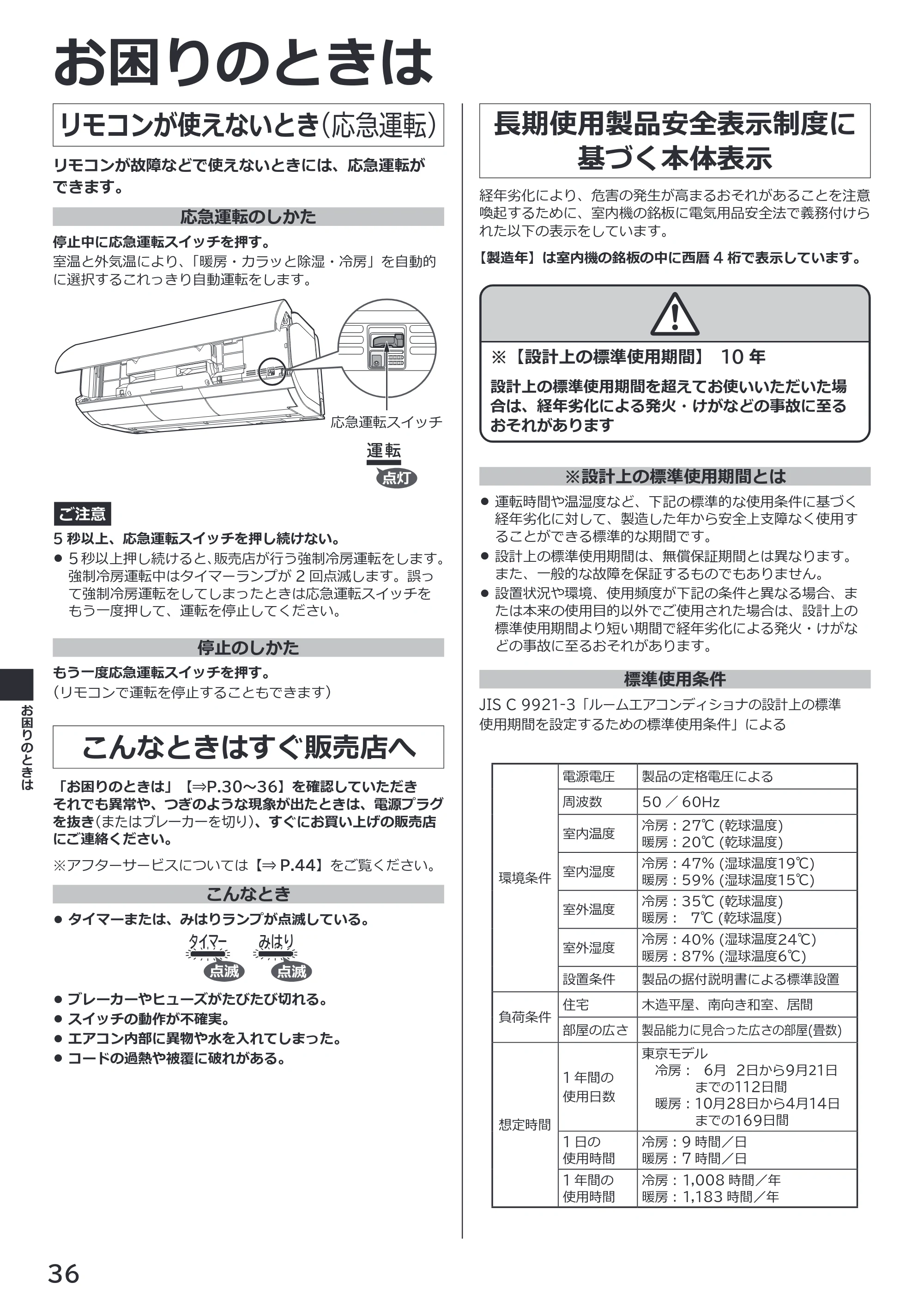 日立 RAS-XK2527S / RAS-XK2827D / RAS-XK4027D 取扱説明書 — リモコンが使えないとき(応急運転) — 原本ページ — 36ページ