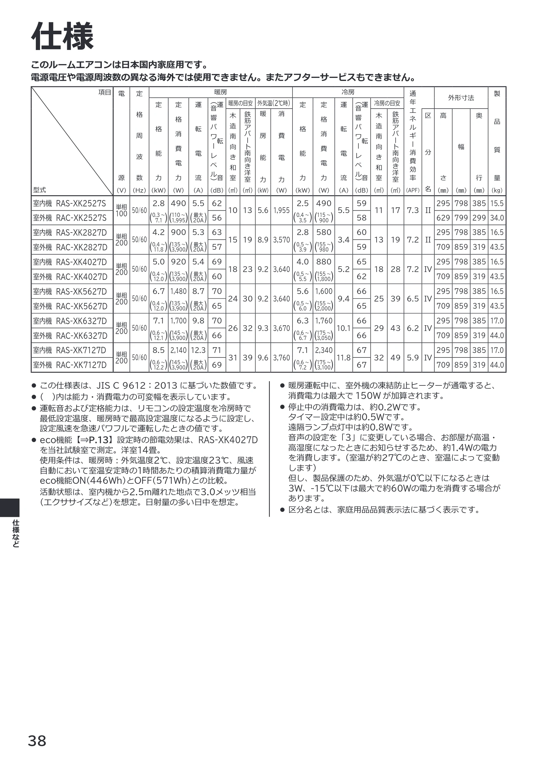 日立 RAS-XK2527S / RAS-XK2827D / RAS-XK4027D 取扱説明書 — 仕様 — 図版 38-1 — 38ページ