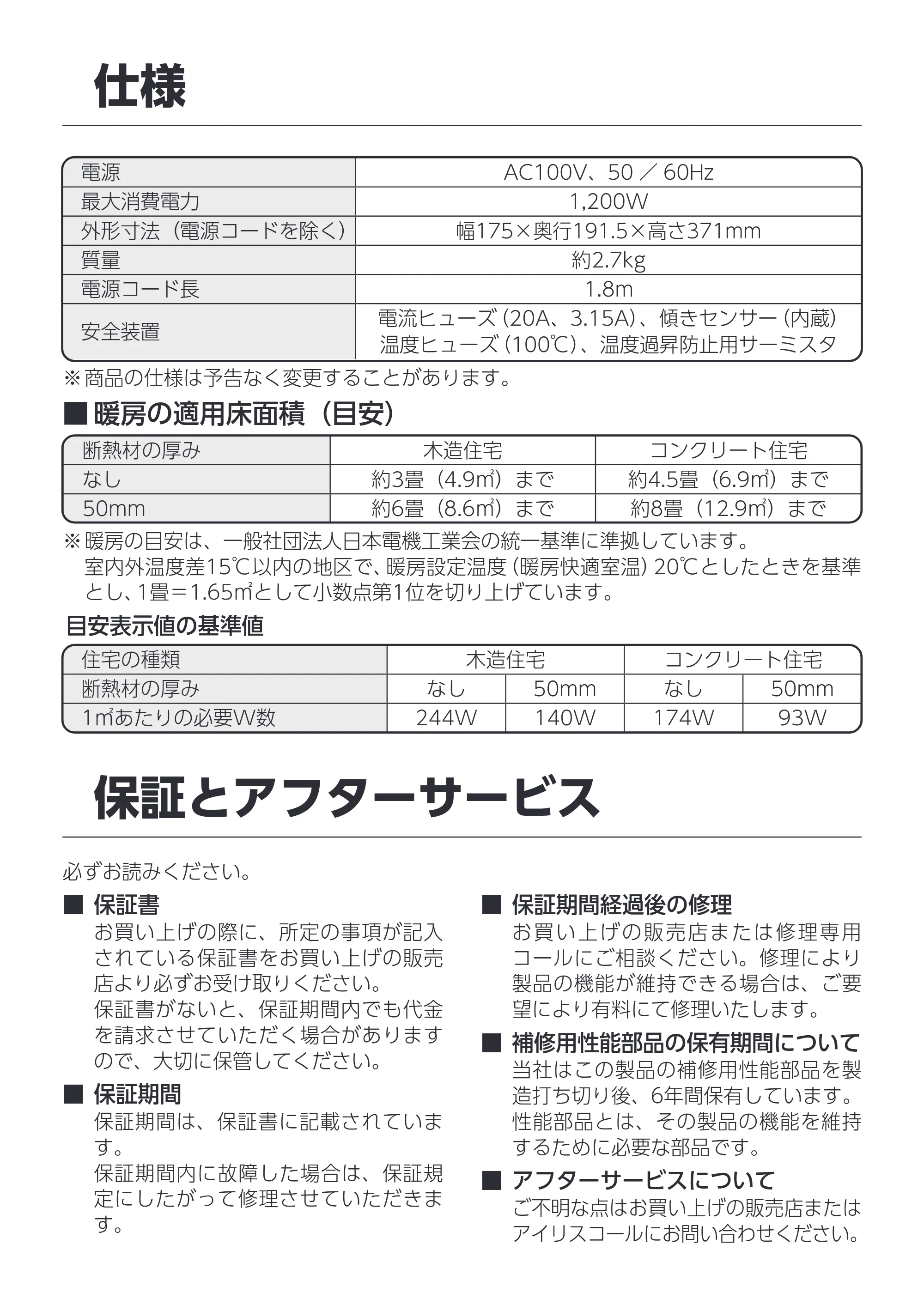 アイリスオーヤマ ACH-SM12A 取扱説明書 — 原本ページ — 15ページ