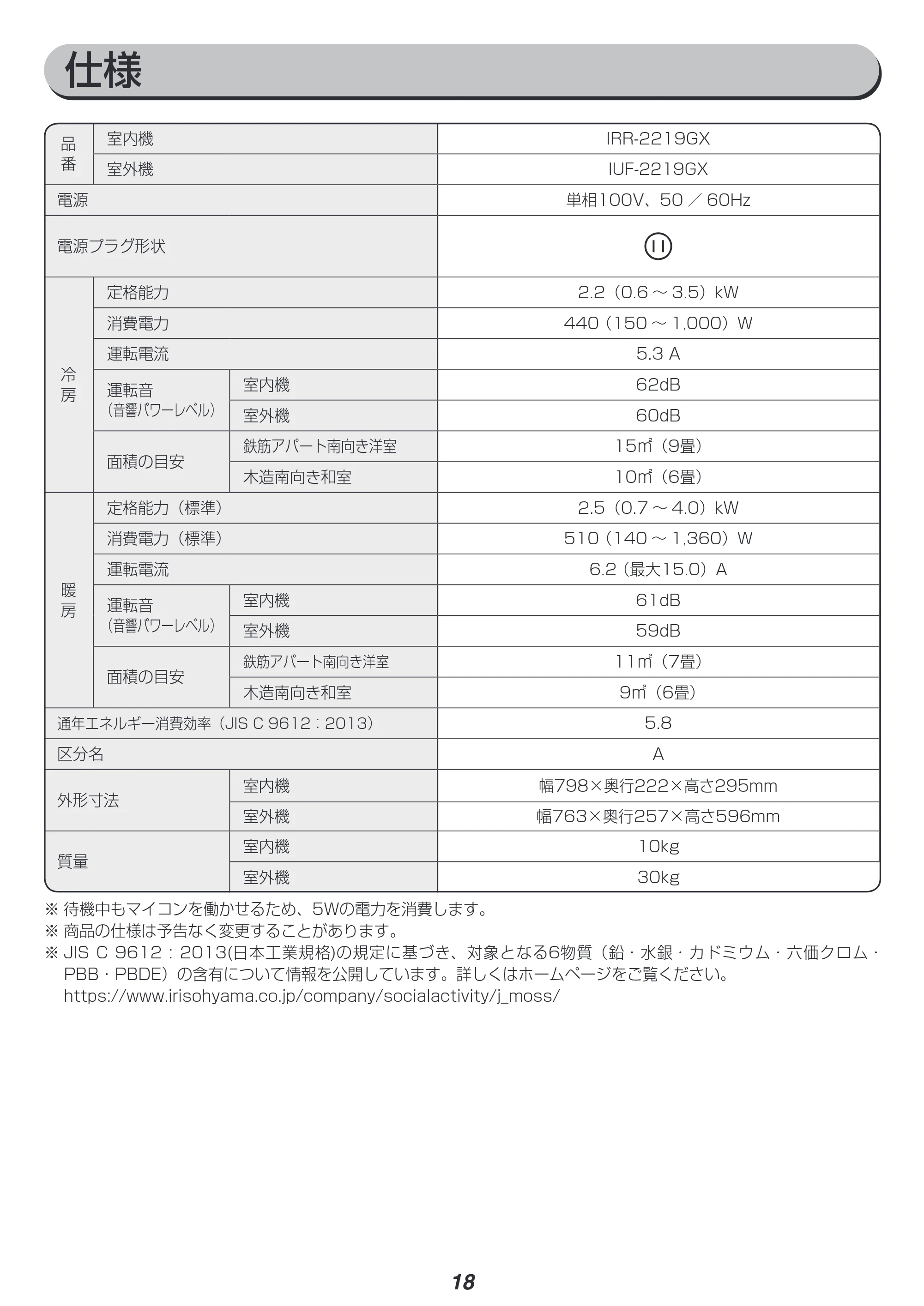 アイリスオーヤマ IRR-2219GX 取扱説明書 — 原本ページ — 18ページ