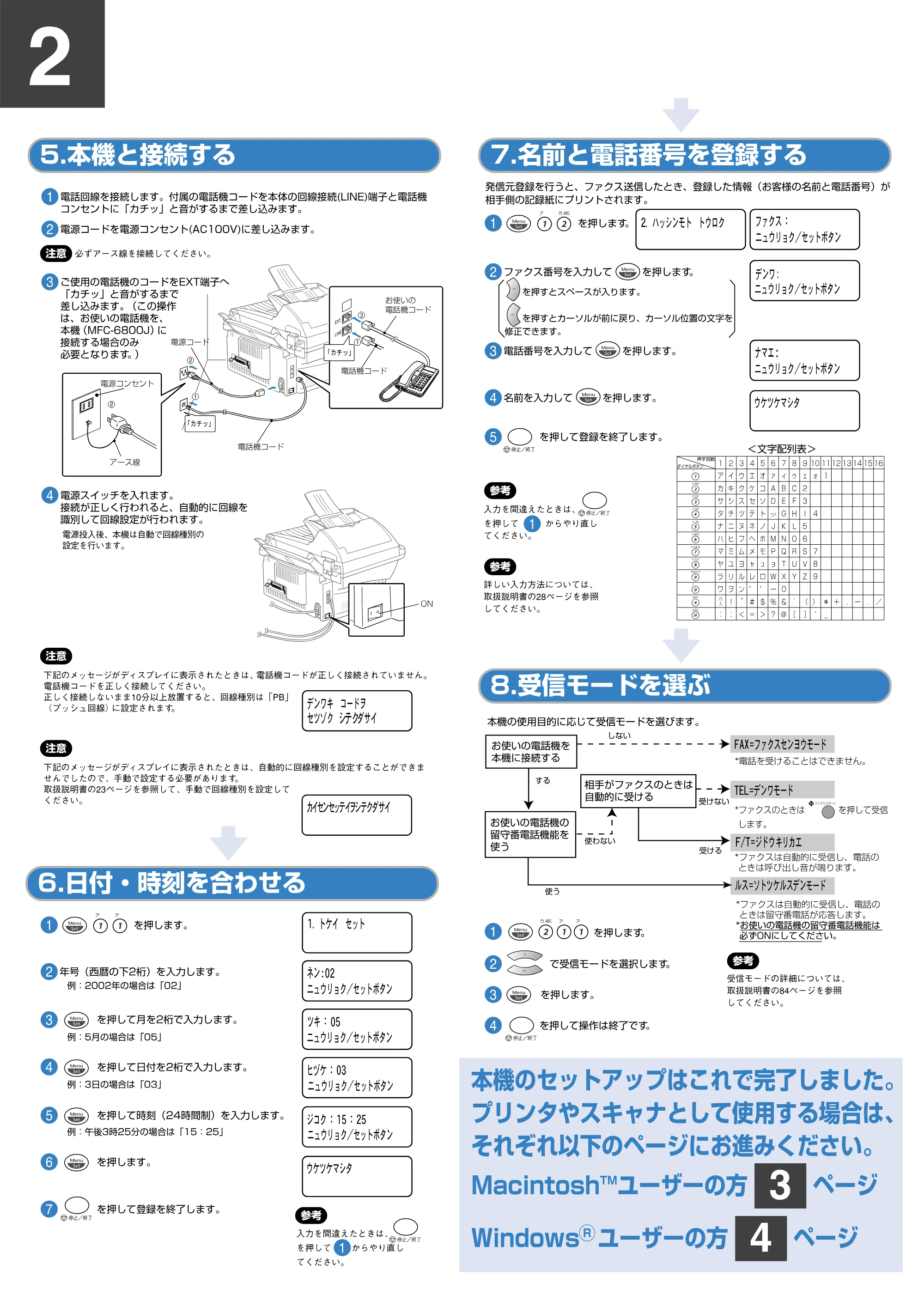 ブラザー MFC-6800J かんたん設置ガイド — 原本ページ — 2ページ
