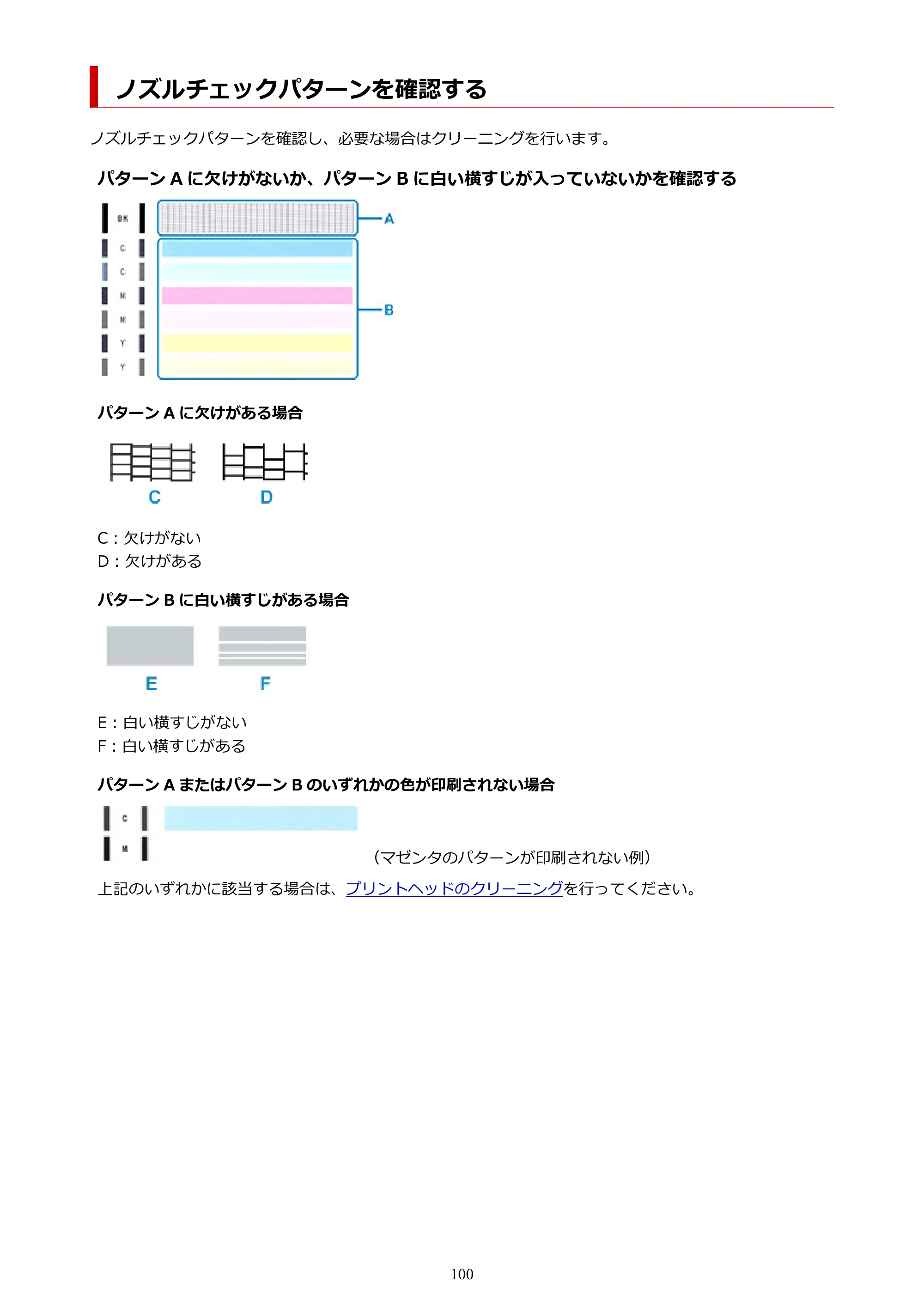 キヤノン G3360 オンラインマニュアル PDF版（Windows版） — ノズルチェックパターンを確認する — 原本ページ — 100ページ