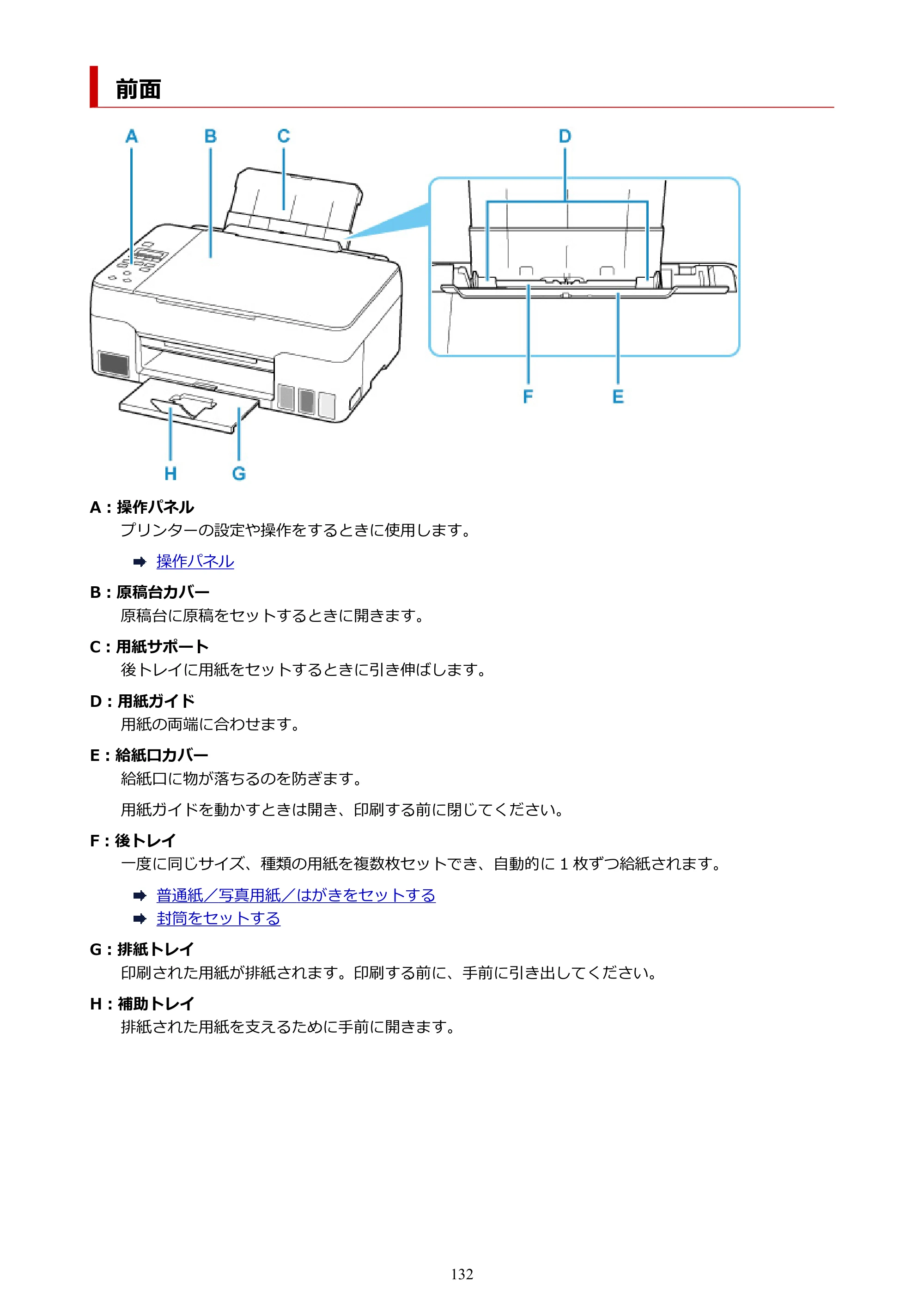 キヤノン G3360 オンラインマニュアル PDF版（Windows版） — 前面 — 原本ページ — 132ページ