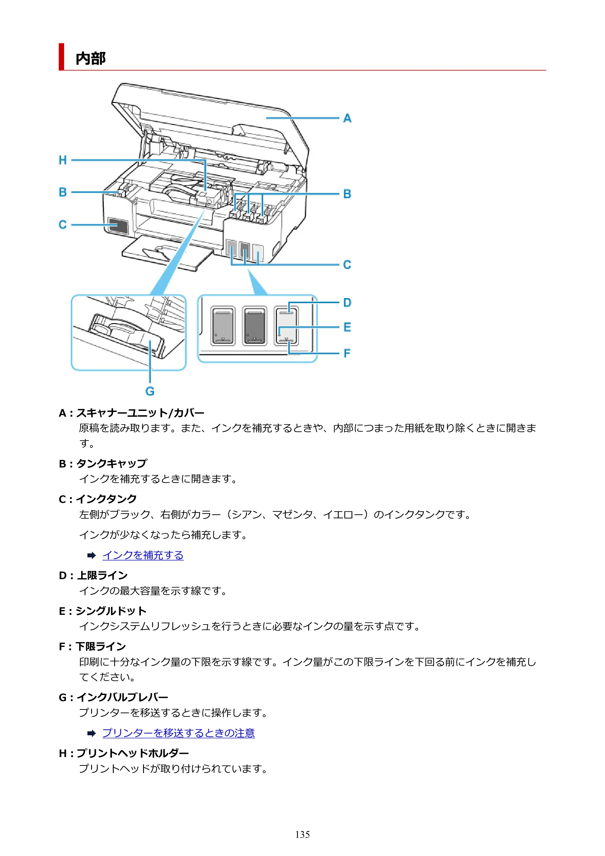 キヤノン G3360 オンラインマニュアル PDF版（Windows版） — 内部 — 原本ページ — 135ページ