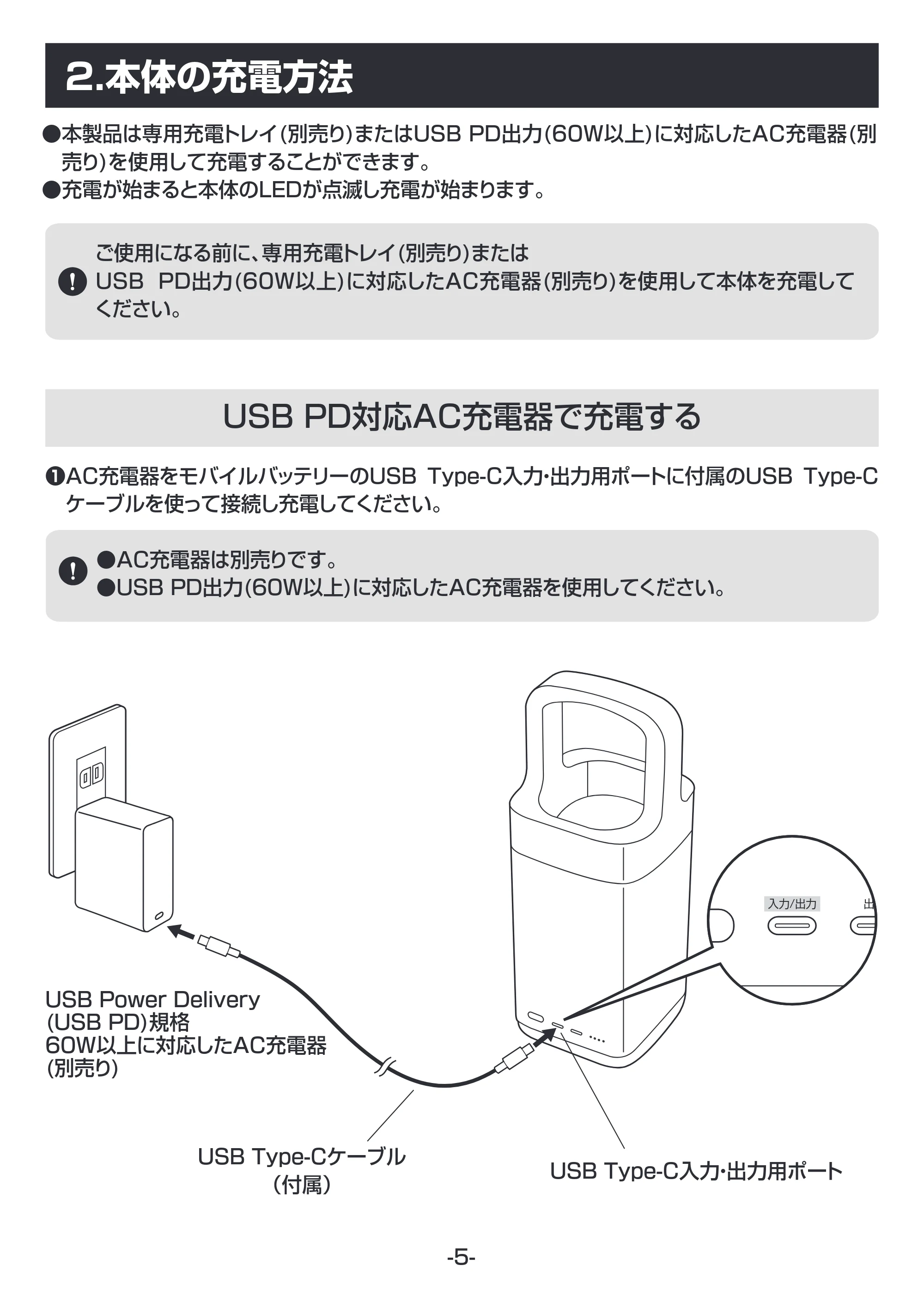 サンワサプライ BTL-RDC36 取扱説明書 — 原本ページ — 6ページ
