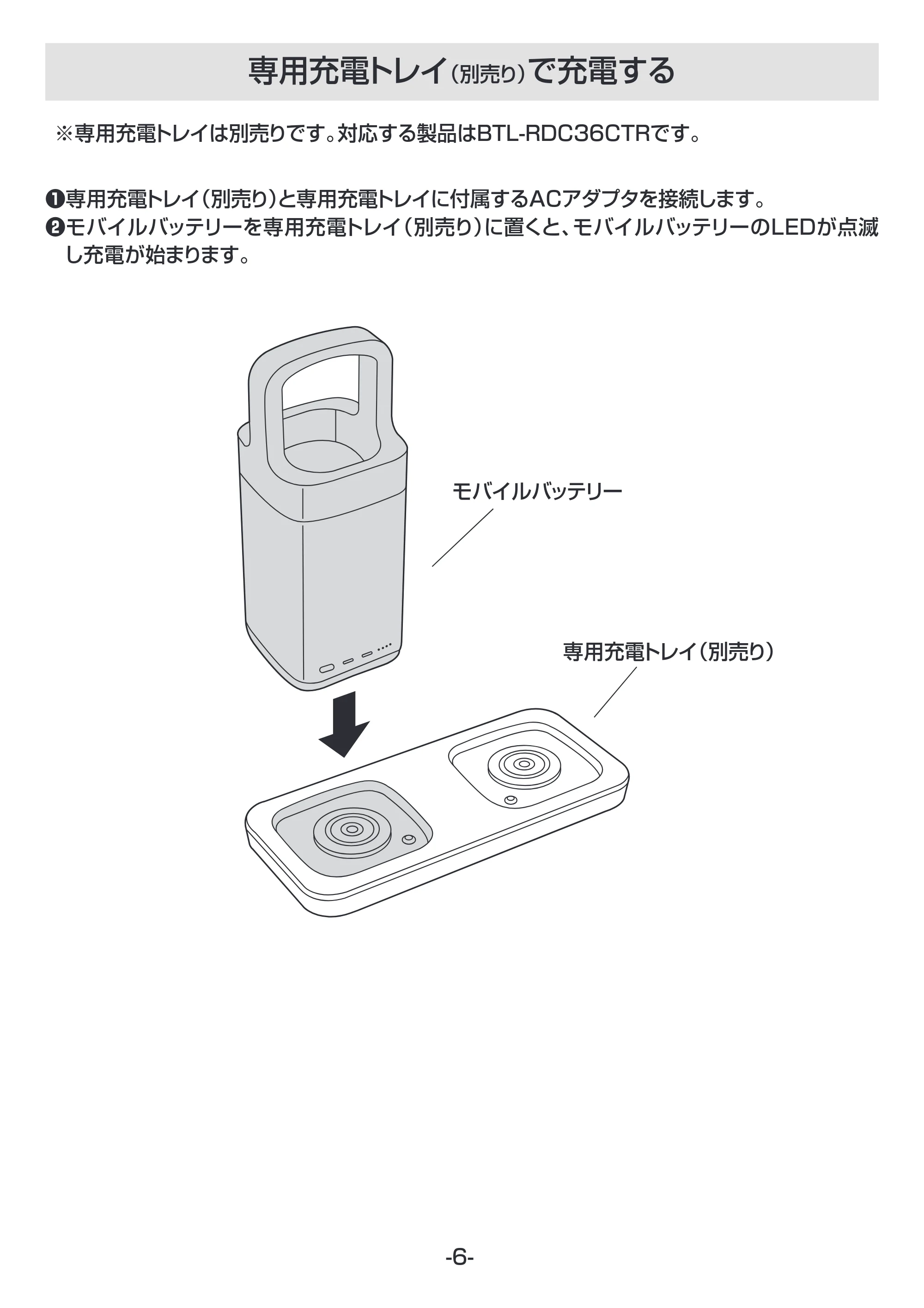 サンワサプライ BTL-RDC36 取扱説明書 — 原本ページ — 7ページ