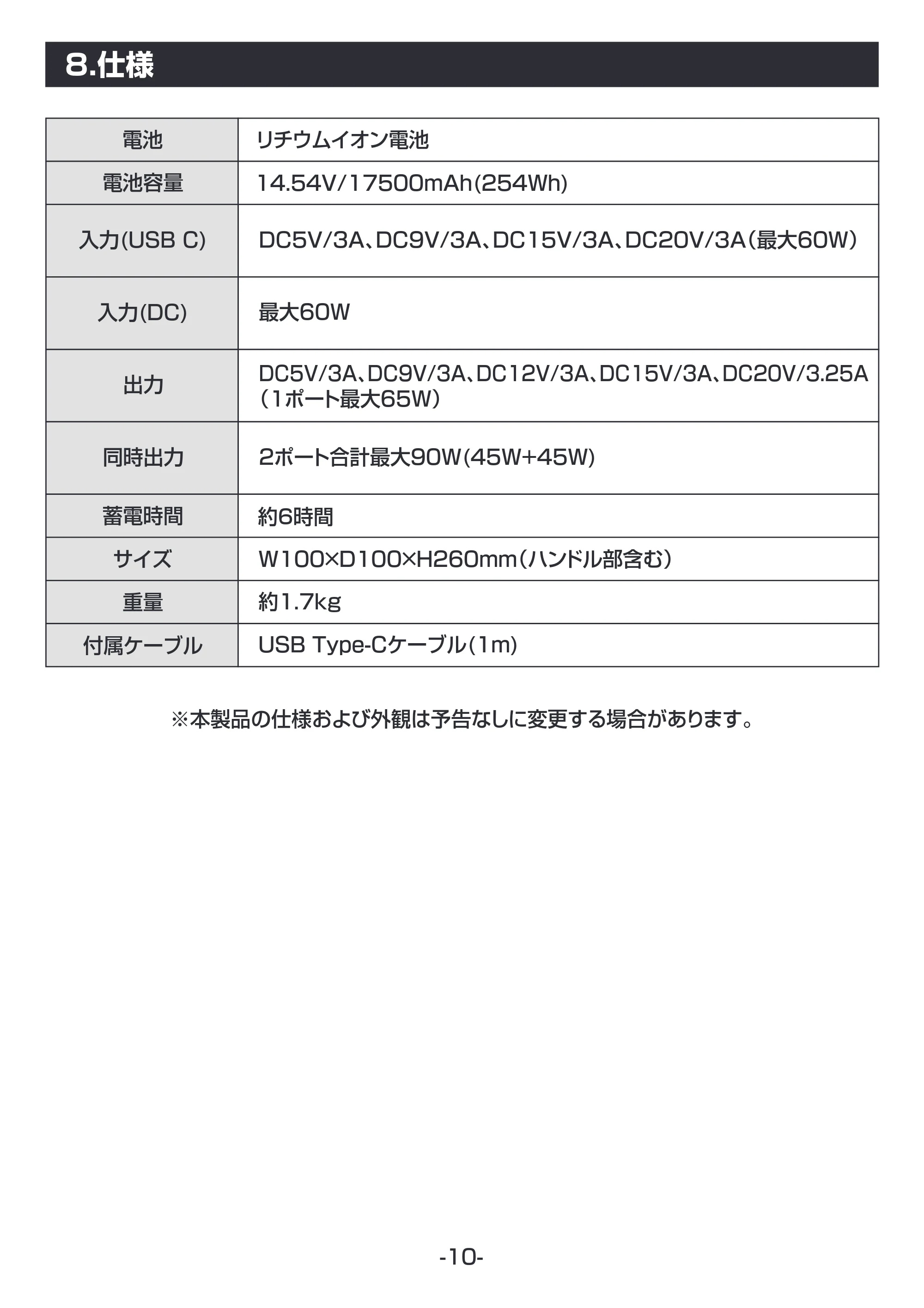 サンワサプライ BTL-RDC36 取扱説明書 — 原本ページ — 11ページ