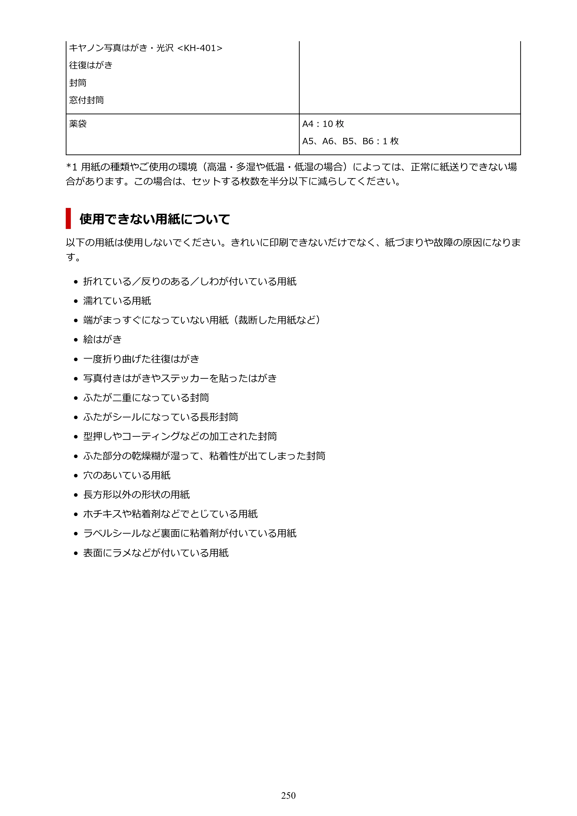 キヤノン TC-21・TC-21M TC-21 （PDF） オンラインマニュアル 取扱説明書 （Windows） 2026年1月15日更新（PDF：6.76 MB） — 原本ページ — 250ページ