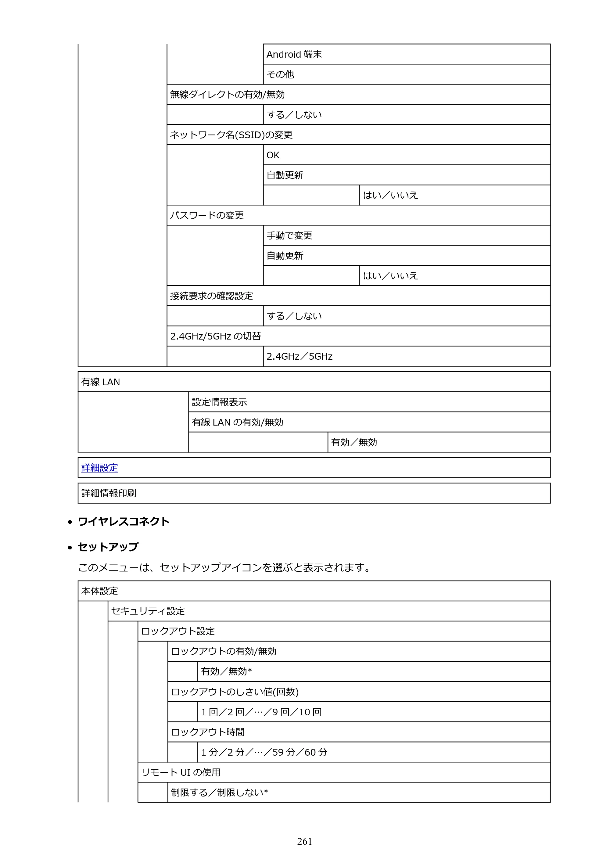 キヤノン TC-21・TC-21M TC-21 （PDF） オンラインマニュアル 取扱説明書 （Windows） 2026年1月15日更新（PDF：6.76 MB） — 原本ページ — 261ページ