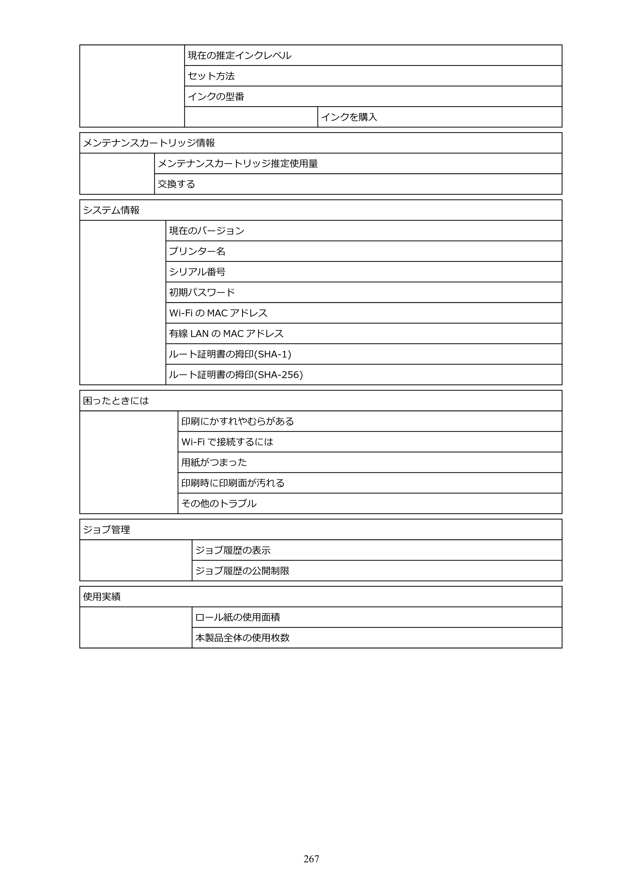 キヤノン TC-21・TC-21M TC-21 （PDF） オンラインマニュアル 取扱説明書 （Windows） 2026年1月15日更新（PDF：6.76 MB） — 原本ページ — 267ページ