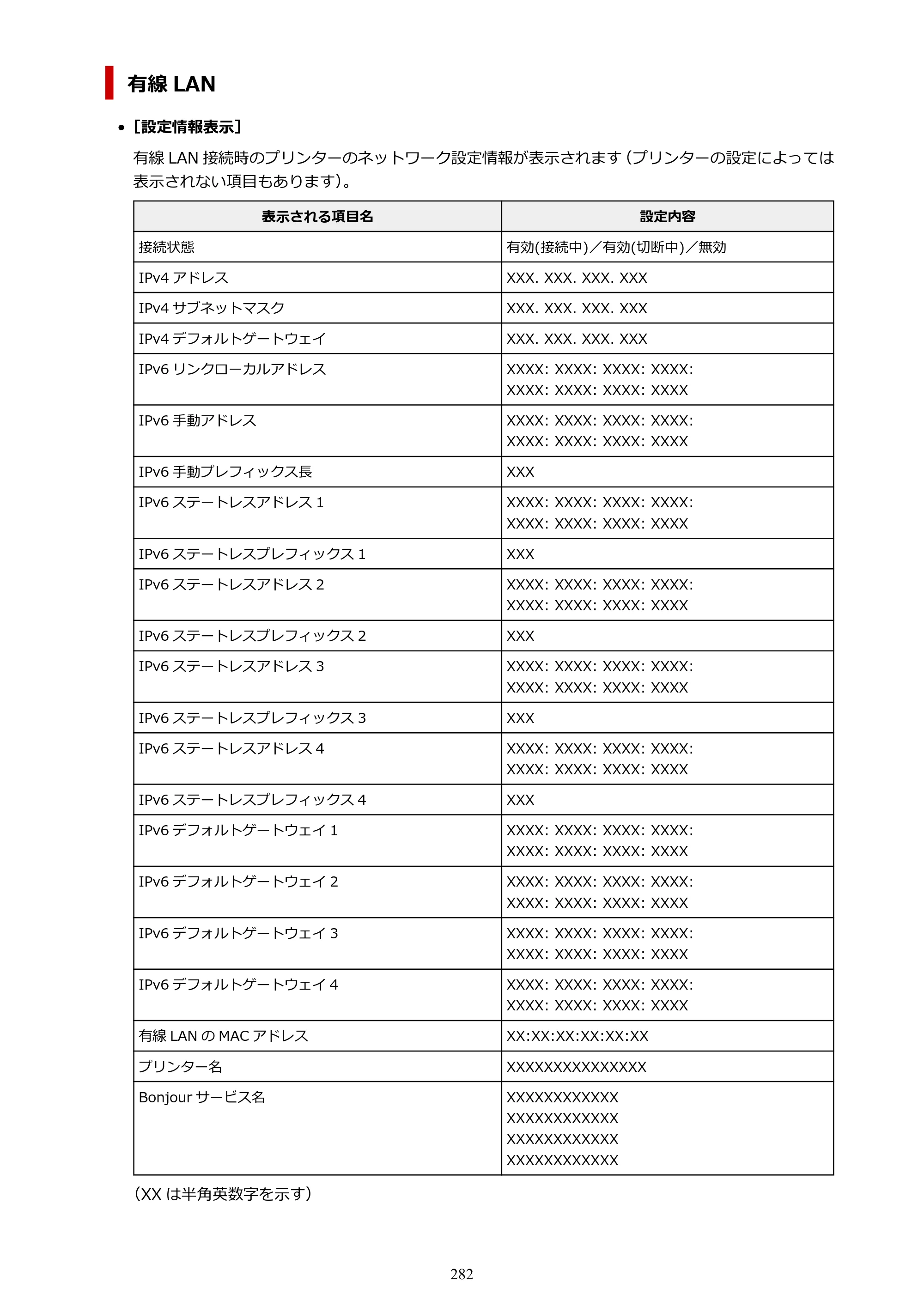 キヤノン TC-21・TC-21M TC-21 （PDF） オンラインマニュアル 取扱説明書 （Windows） 2026年1月15日更新（PDF：6.76 MB） — 原本ページ — 282ページ