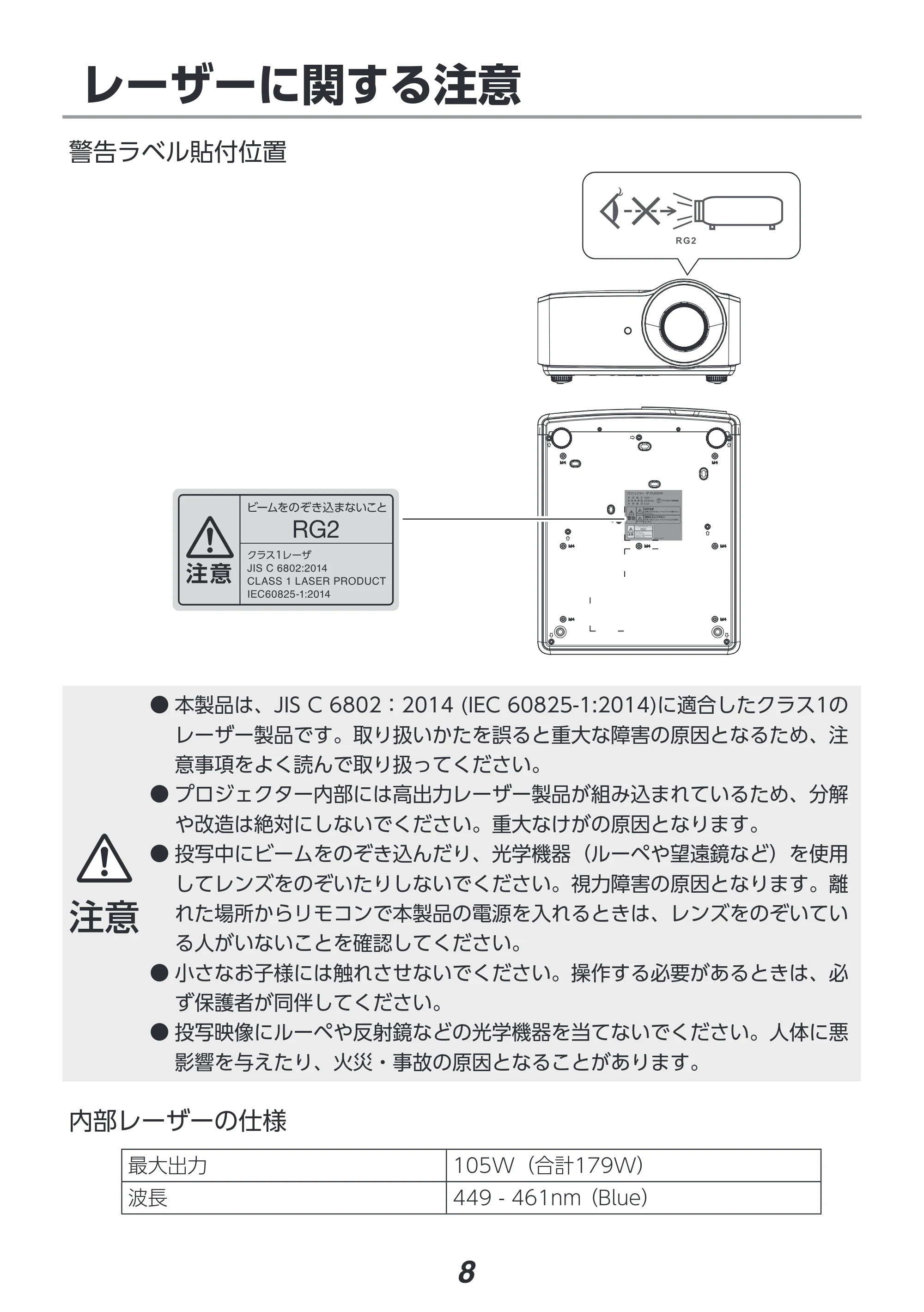 アイリスオーヤマ IP-DU550SW 取扱説明書 — 原本ページ — 8ページ