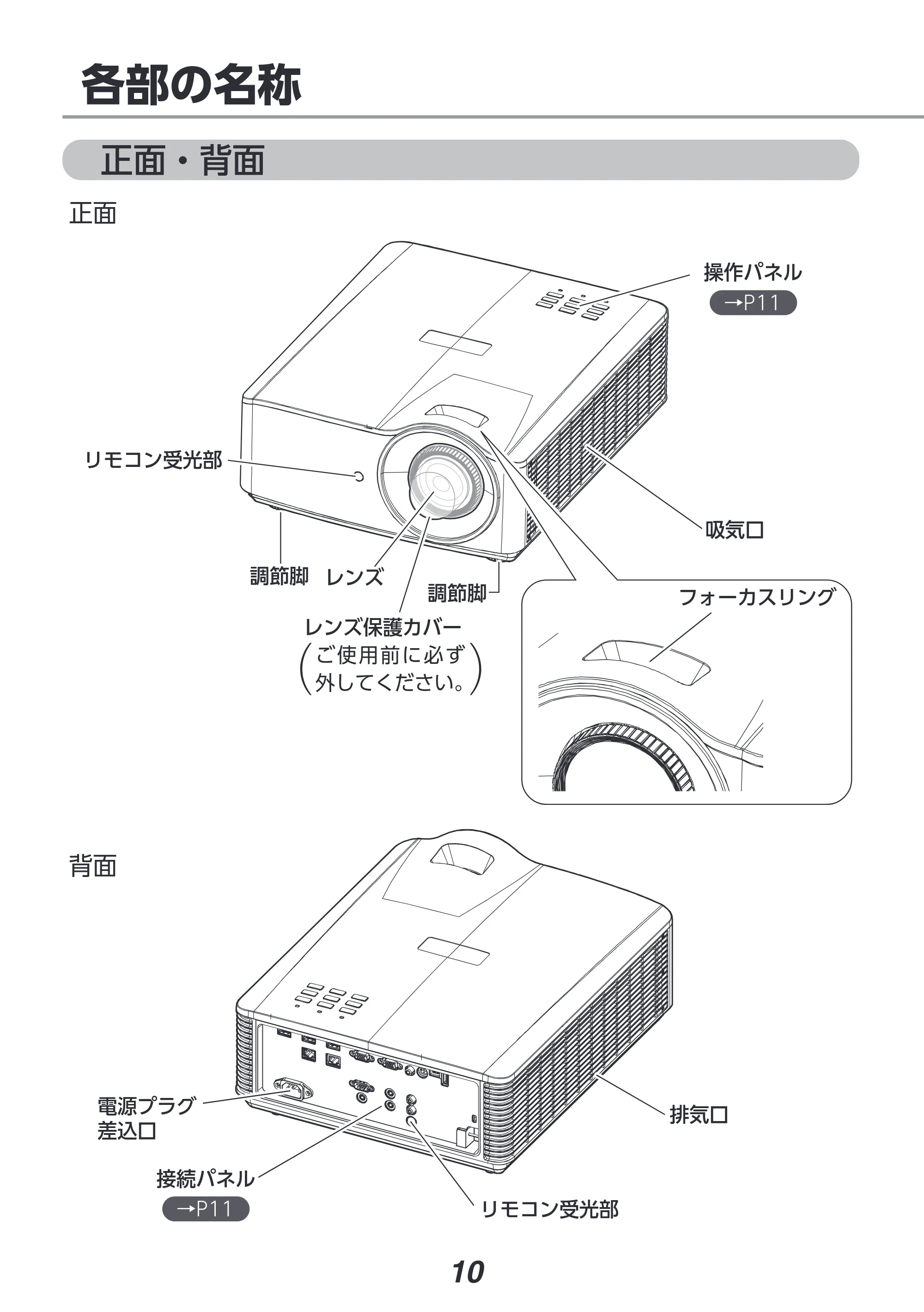 アイリスオーヤマ IP-DU550SW 取扱説明書 — 原本ページ — 10ページ