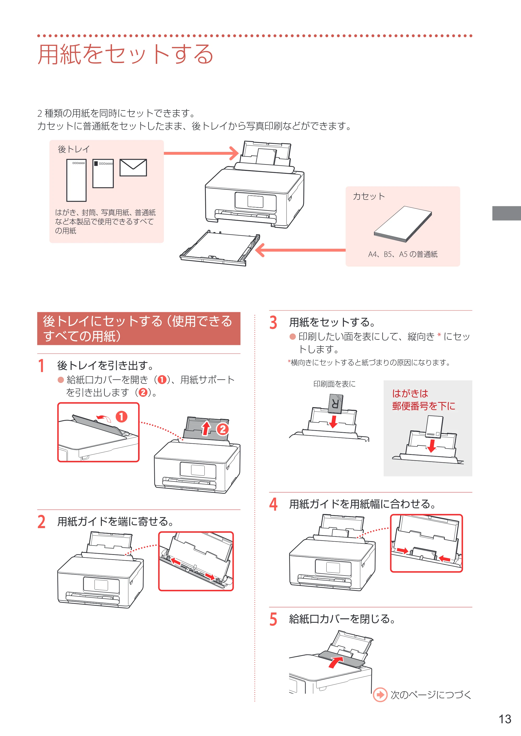 キヤノン PIXUS TS6630 設置・基本操作マニュアル 2023年10月26日掲載（PDF：4.6MB） — 用紙をセットする — 原本ページ — 15ページ