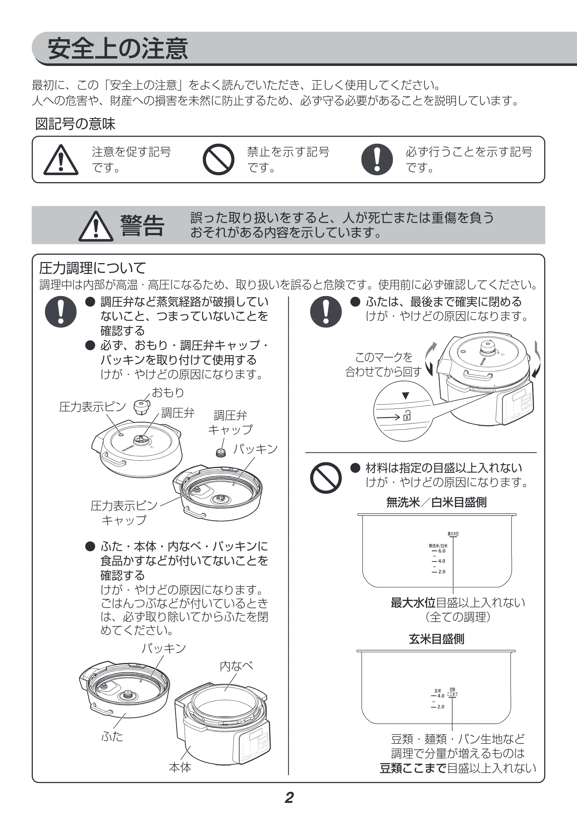 アイリスオーヤマ PC-MA4 取扱説明書 — 原本ページ — 2ページ