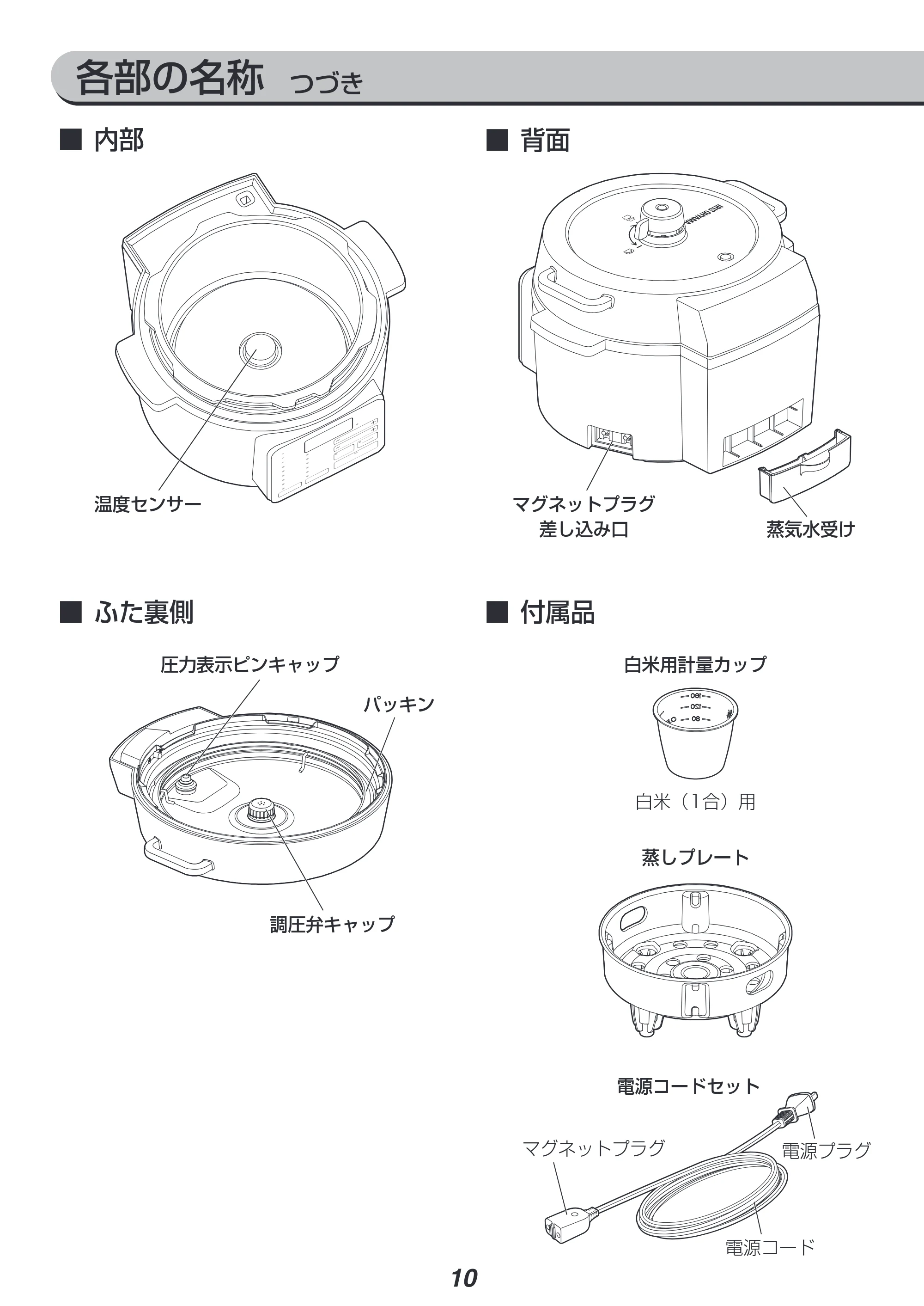 アイリスオーヤマ PC-MA4 取扱説明書 — 原本ページ — 10ページ