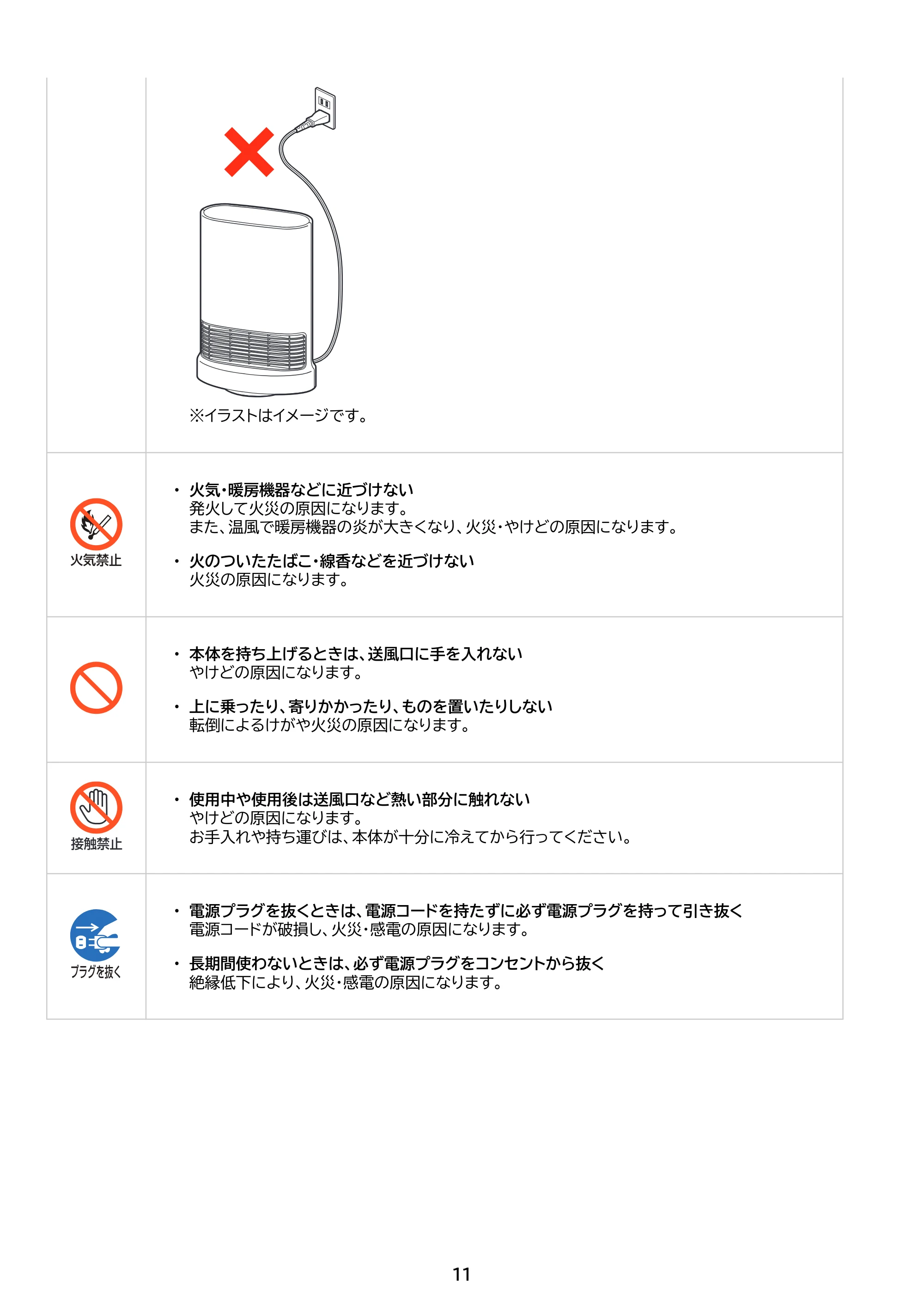 アイリスオーヤマ ACH-LWSW12A 取扱説明書 — 原本ページ — 11ページ