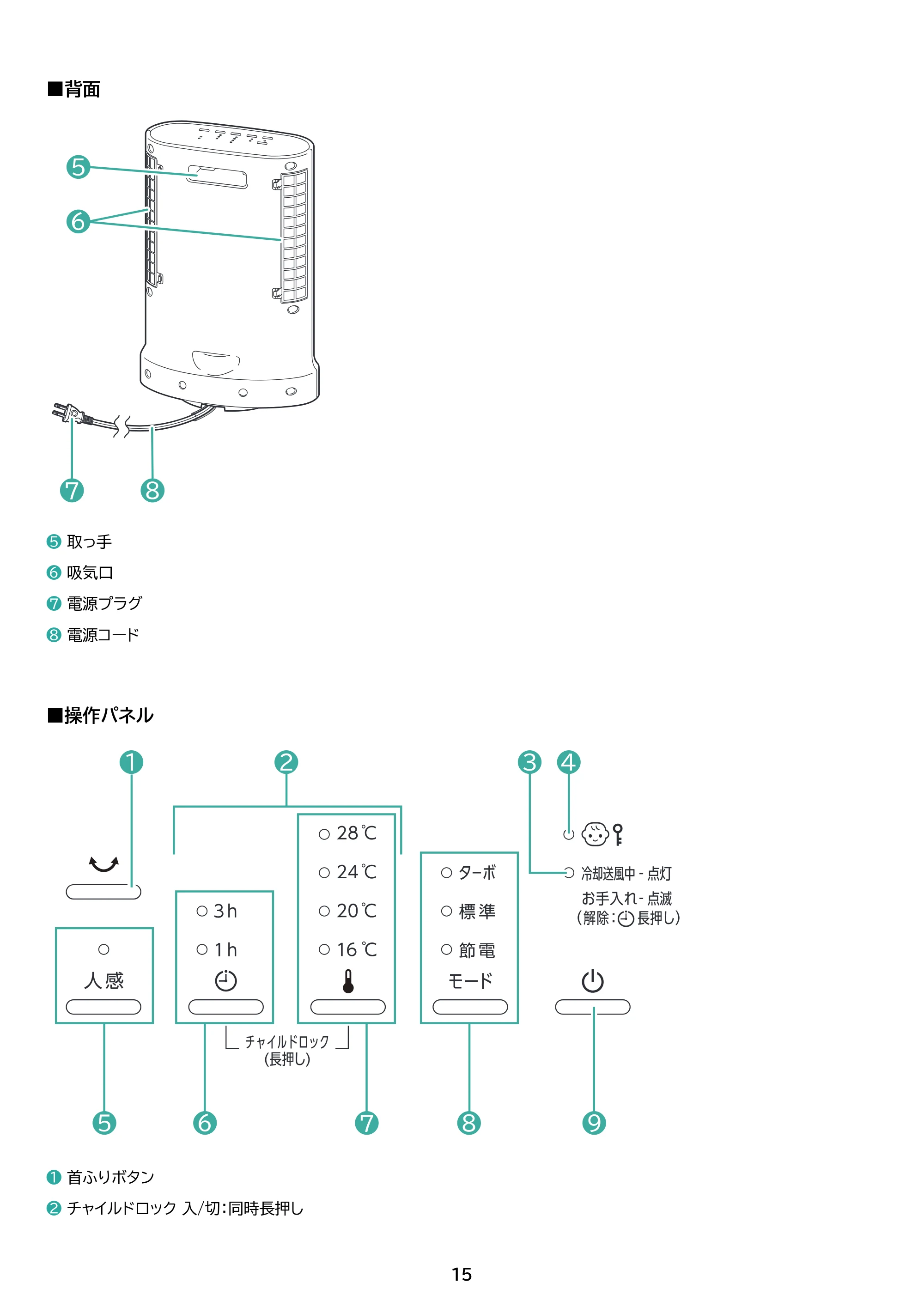 アイリスオーヤマ ACH-LWSW12A 取扱説明書 — 原本ページ — 15ページ