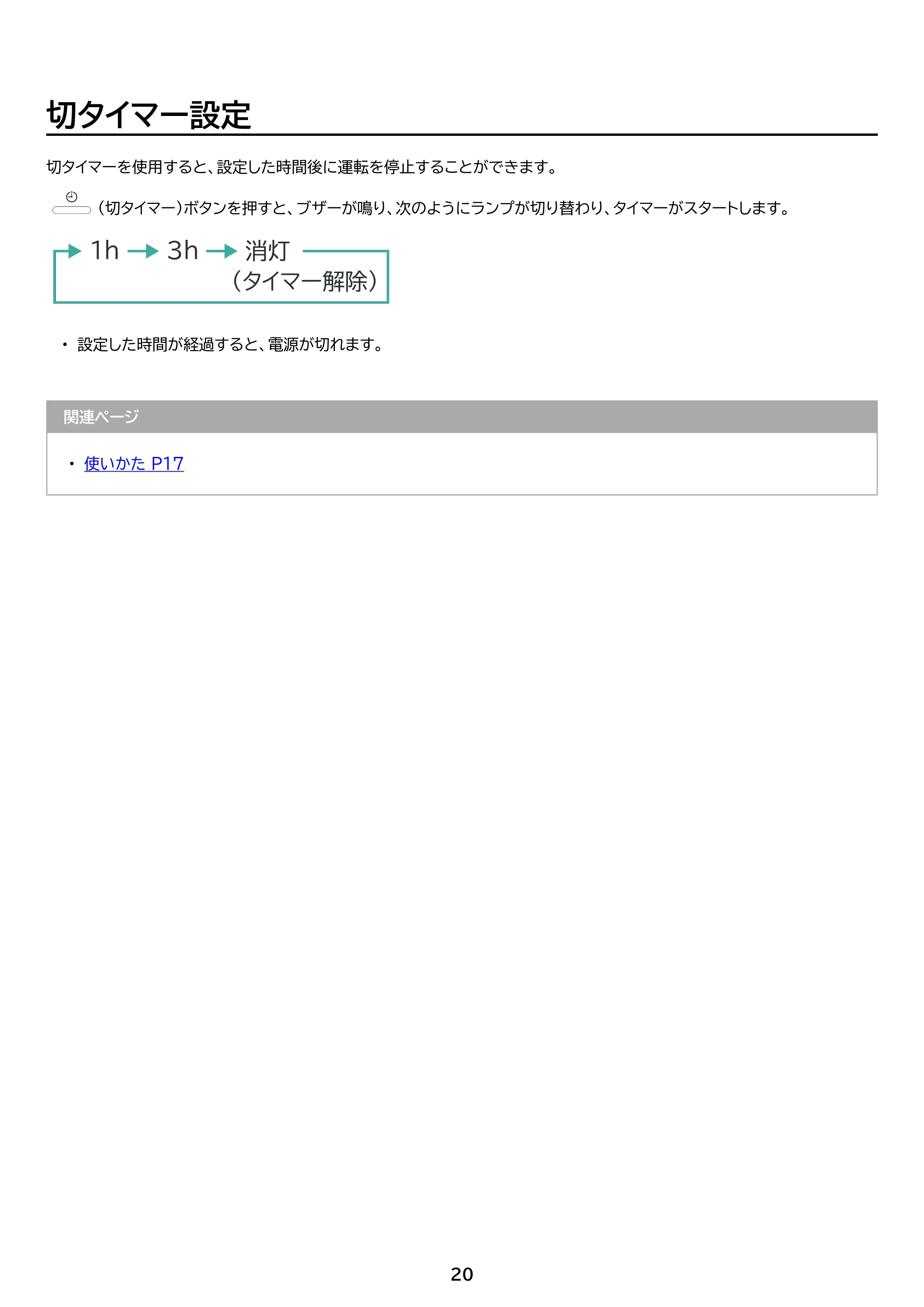 アイリスオーヤマ ACH-LWSW12A 取扱説明書 — 原本ページ — 20ページ