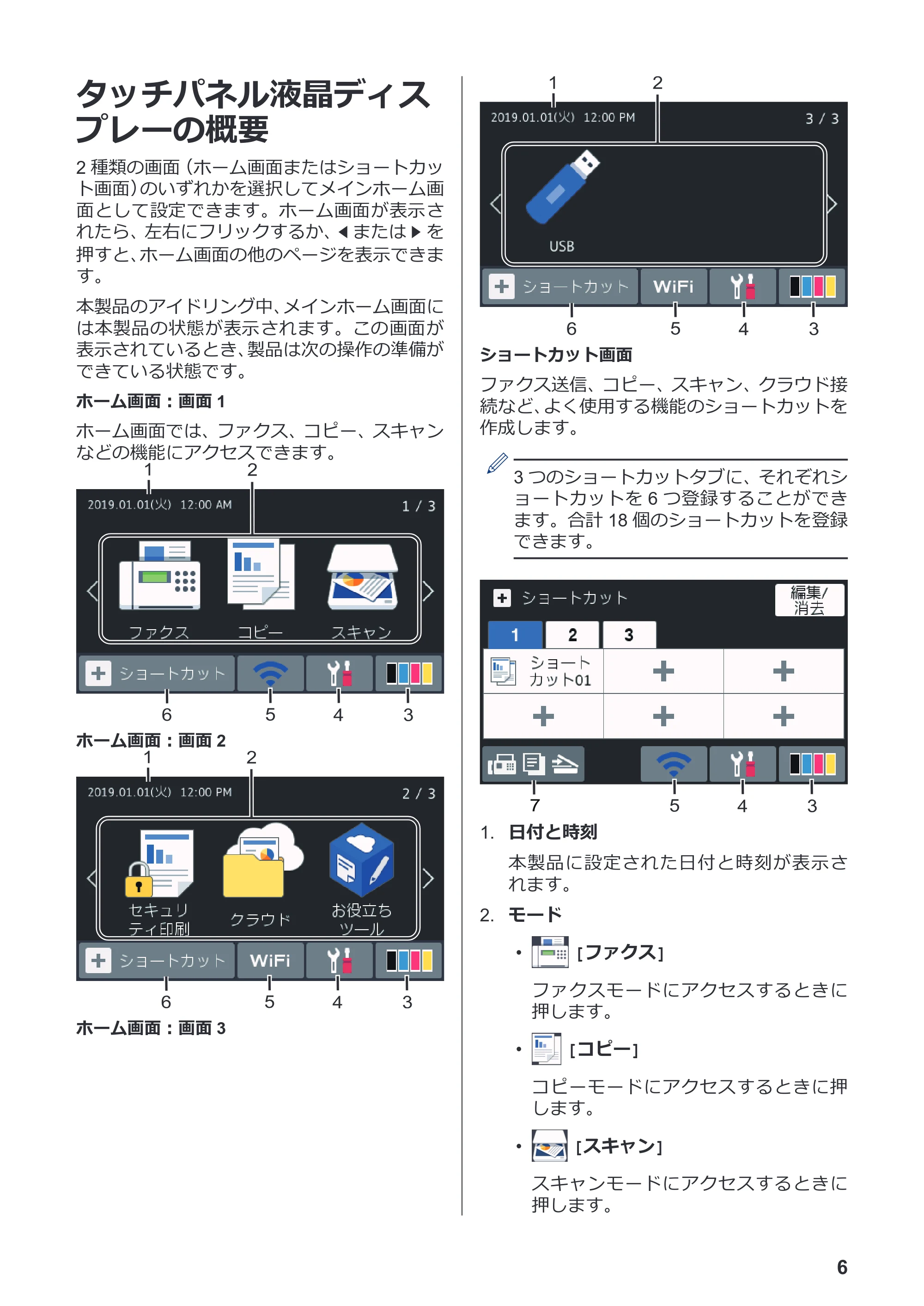 ブラザー MFC-L3770CDW かんたん操作ガイド — タッチパネル液晶ディスプレーの概要 — 原本ページ — 7ページ