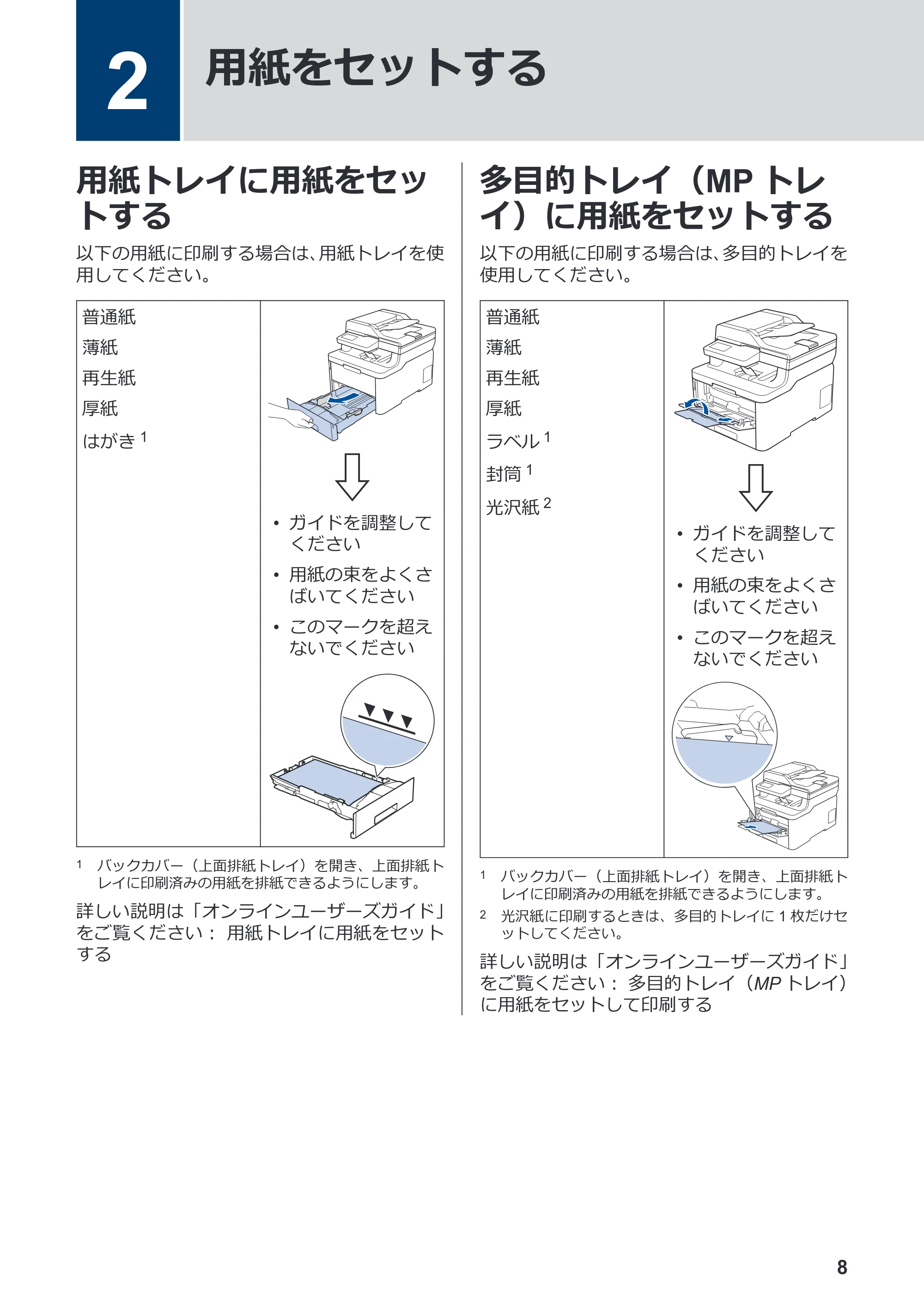 ブラザー MFC-L3770CDW かんたん操作ガイド — 2 用紙をセットする — 原本ページ — 9ページ