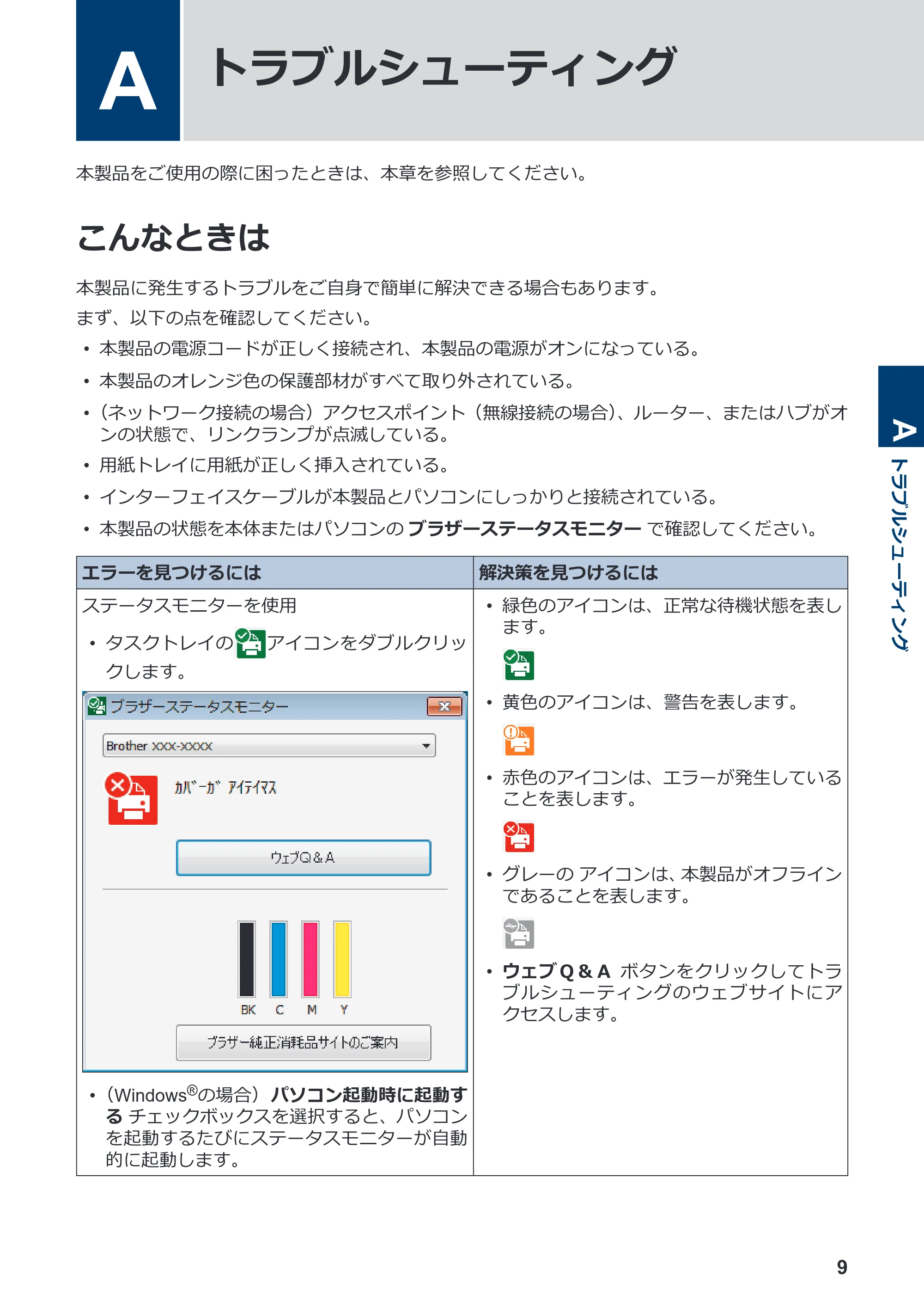 ブラザー MFC-L3770CDW かんたん操作ガイド — A トラブルシューティング — 原本ページ — 10ページ