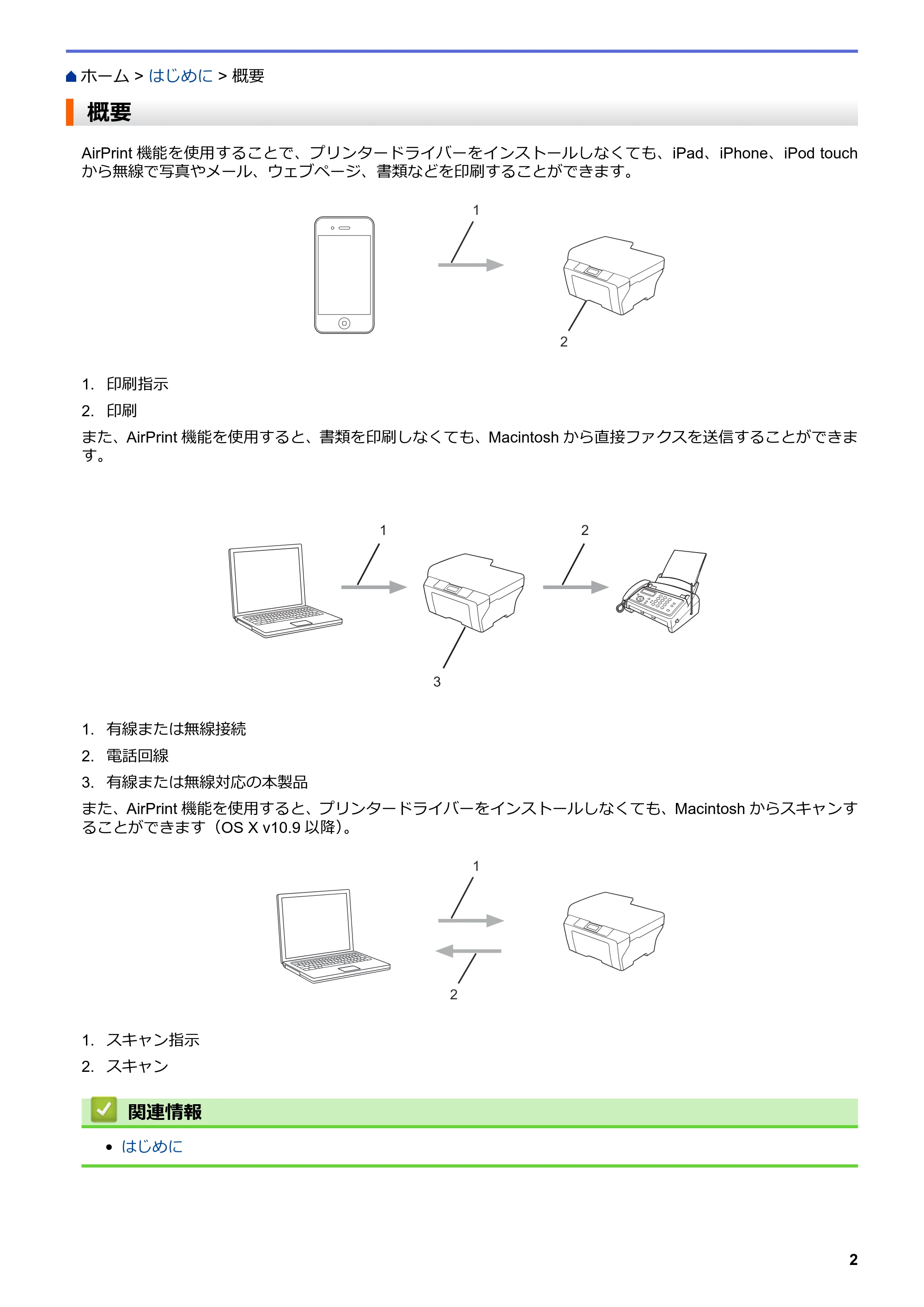ブラザー DCP-J562N / DCP-J567N / DCP-J767N AirPrintガイド — 概要 — 原本ページ — 6ページ