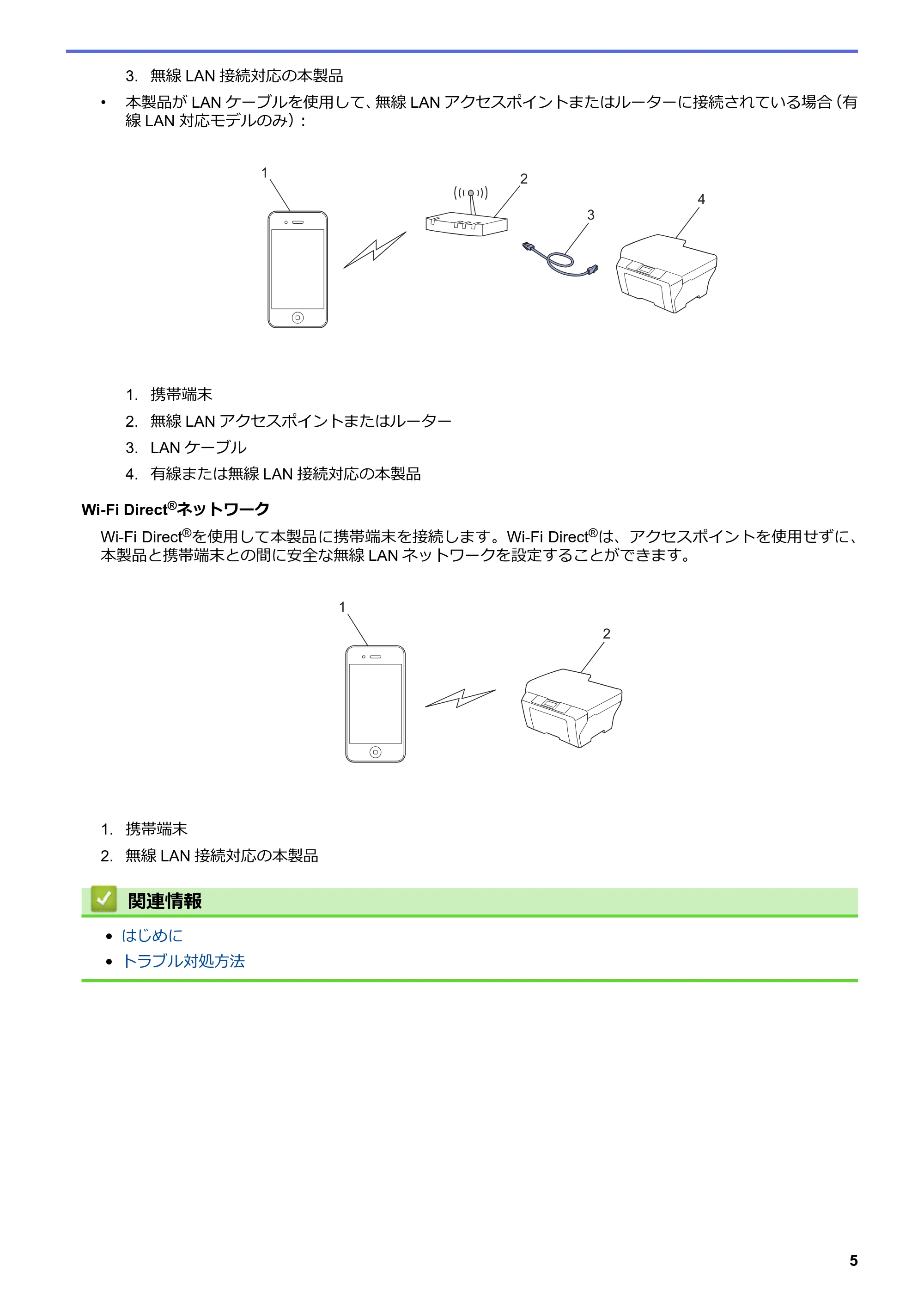 ブラザー DCP-J562N / DCP-J567N / DCP-J767N AirPrintガイド — 原本ページ — 9ページ