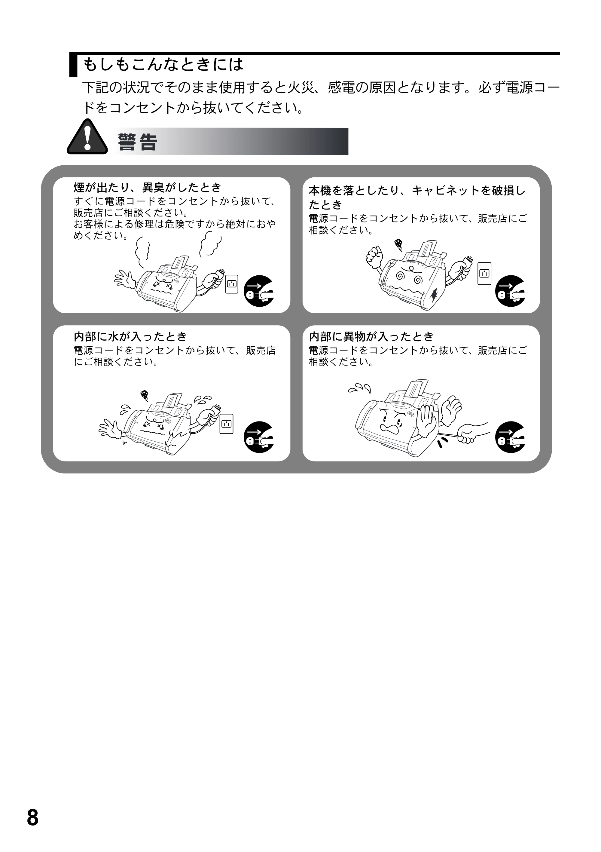 ブラザー FAX-2800J 取扱説明書（本体） — 原本ページ — 8ページ