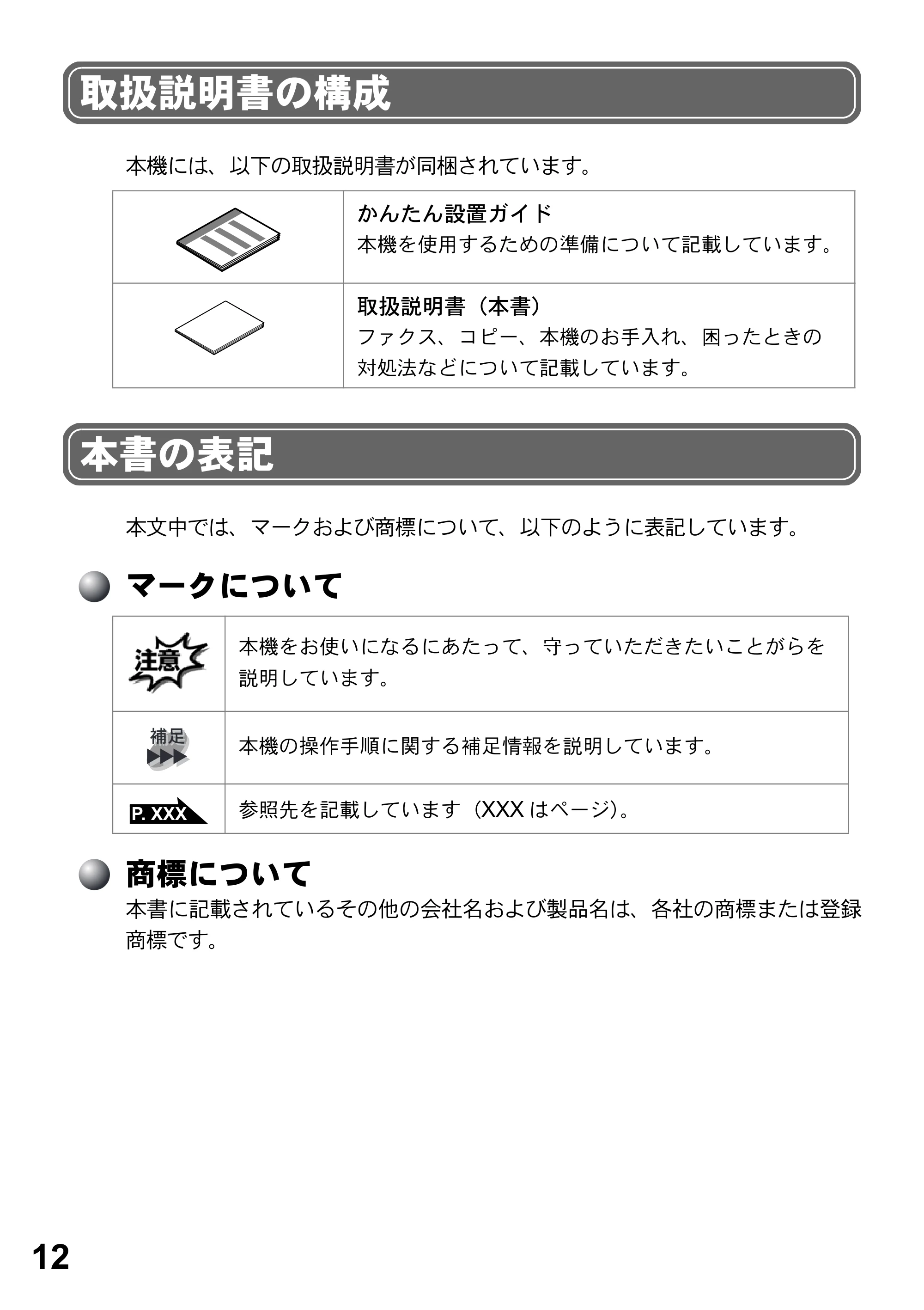 ブラザー FAX-2800J 取扱説明書（本体） — 取扱説明書の構成 — 原本ページ — 12ページ
