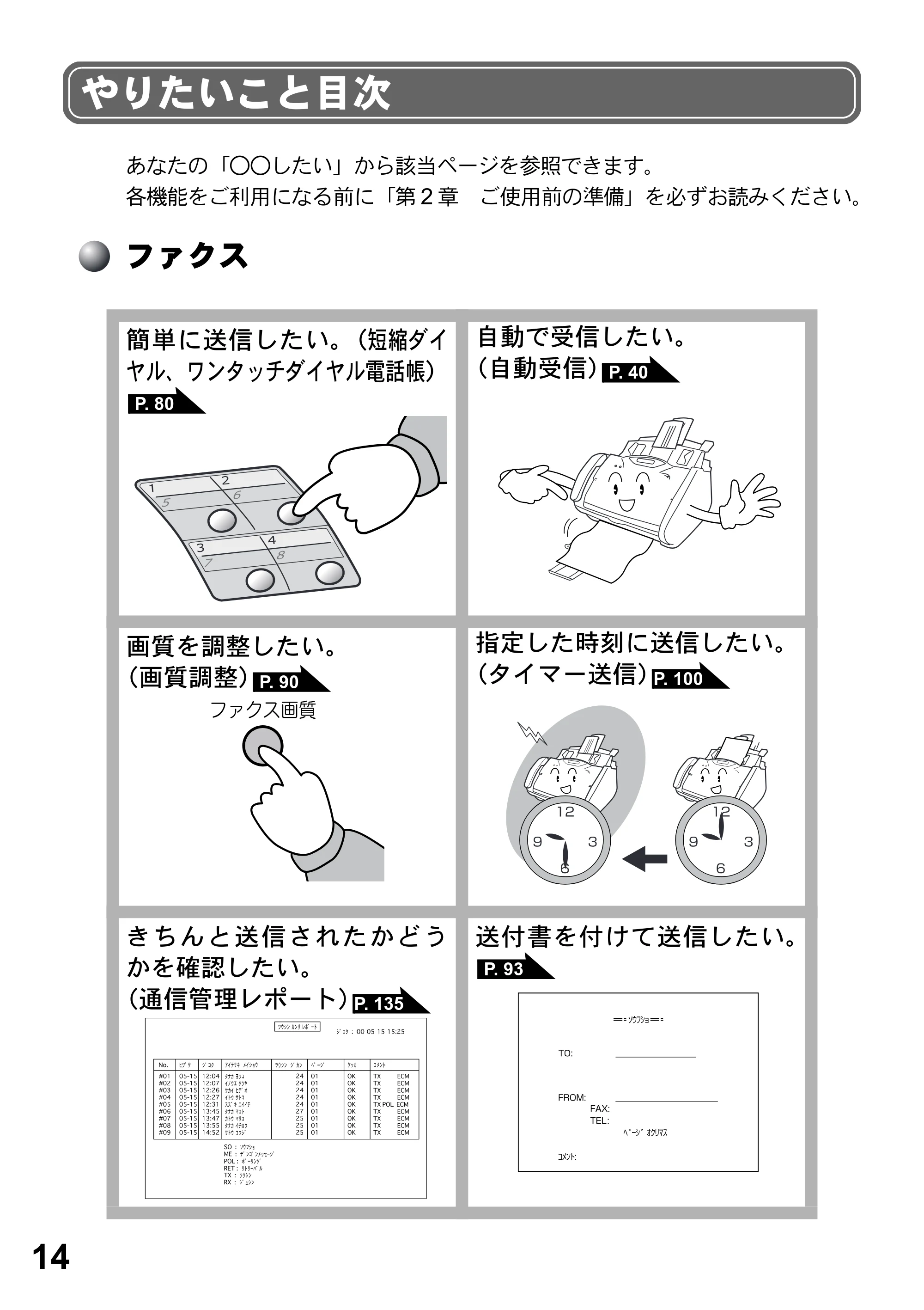 ブラザー FAX-2800J 取扱説明書（本体） — やりたいこと目次 — 原本ページ — 14ページ