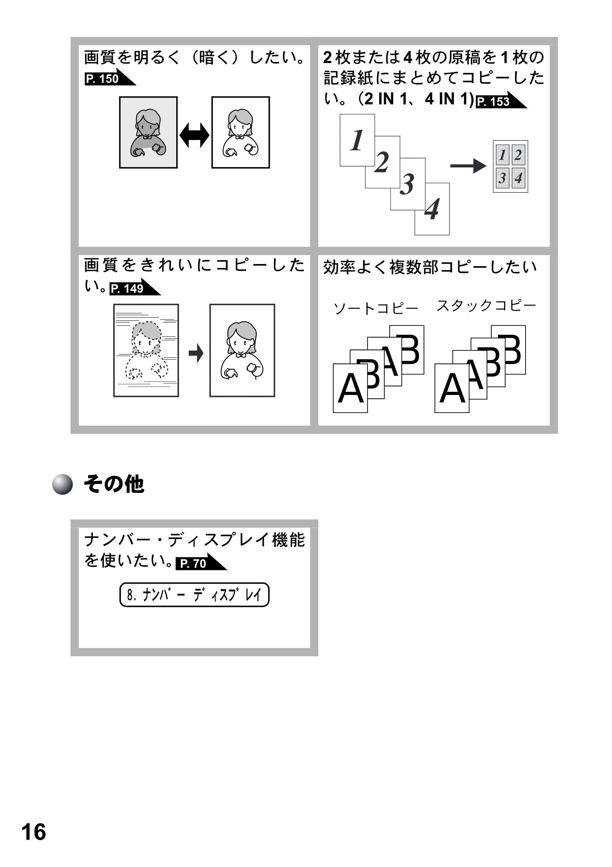 ブラザー FAX-2800J 取扱説明書（本体） — その他 — 原本ページ — 16ページ